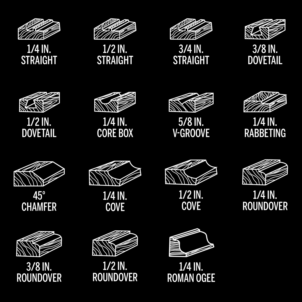 slide 2 of 5, SKIL 15 -Piece Carbide-tipped Router Bit Set, 1 ct