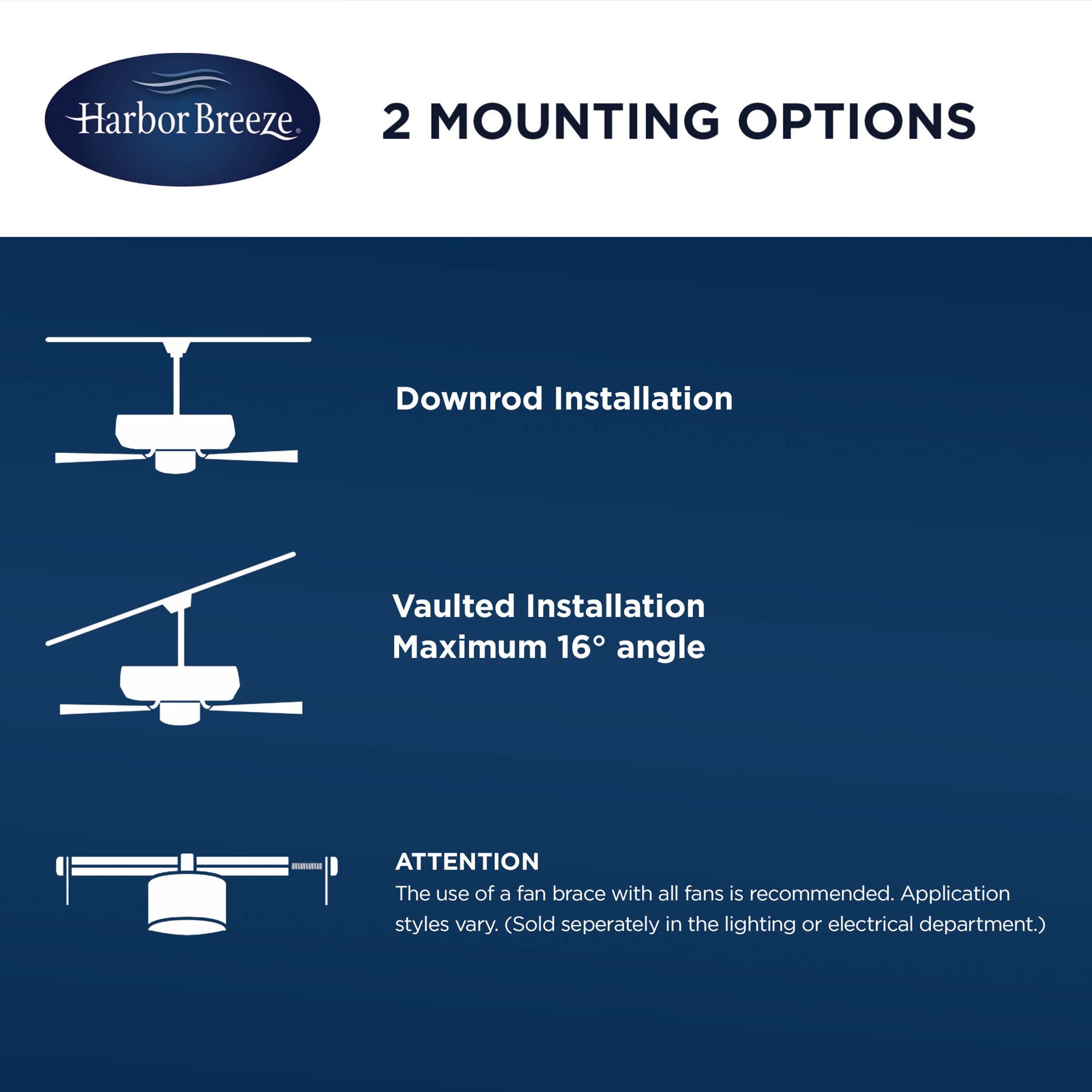 slide 6 of 6, Harbor Breeze Universal 60-in Black Steel Indoor Slope Ceiling Compatible Ceiling Fan Downrod, 1 ct