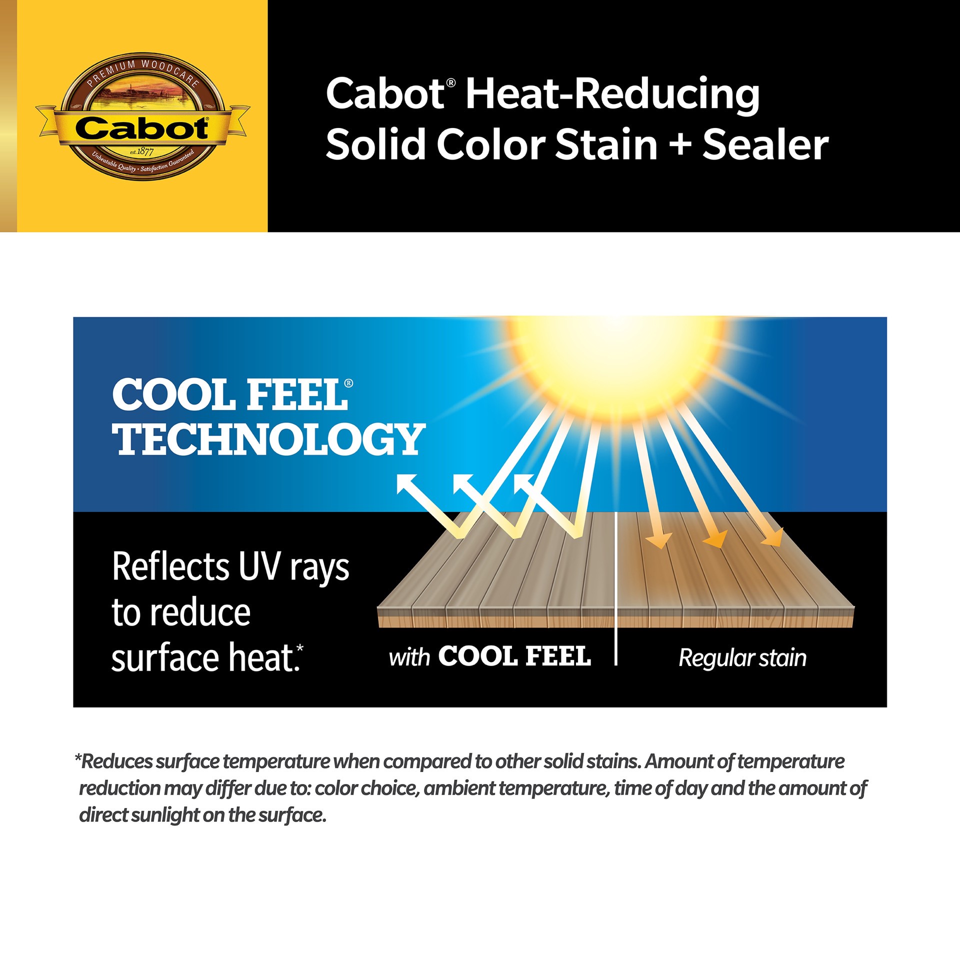slide 2 of 6, Cabot Heat-Reducing Pre-Tinted Equestrian Brown Solid Exterior Wood Stain and Sealer in One ( 5-gallon ), 1 ct
