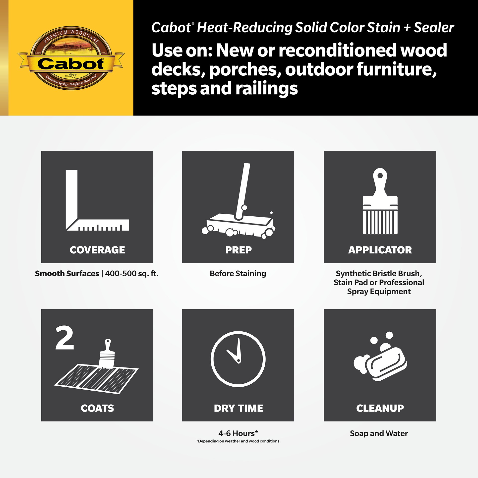 slide 4 of 6, Cabot Heat-Reducing Pre-Tinted Equestrian Brown Solid Exterior Wood Stain and Sealer in One ( 5-gallon ), 1 ct