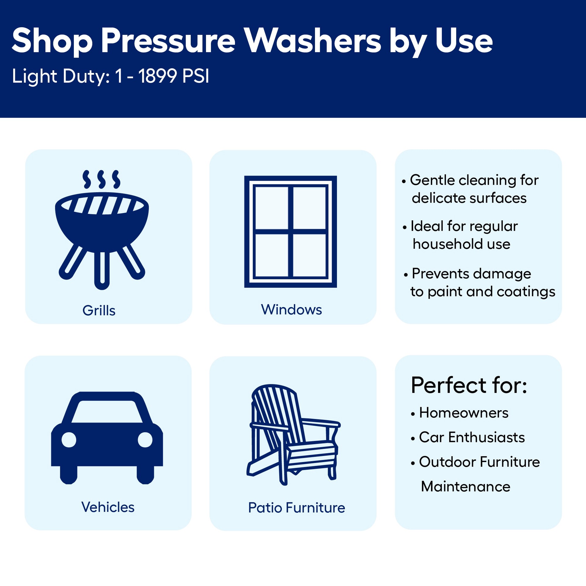 slide 2 of 6, Greenworks 1800-PSI 1.2-GPM Cold Water Electric Pressure washer with 2 Spray Tips, 1 ct