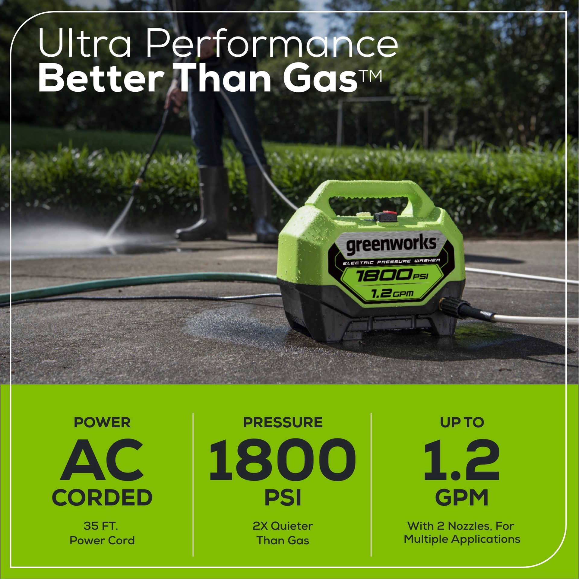 slide 5 of 6, Greenworks 1800-PSI 1.2-GPM Cold Water Electric Pressure washer with 2 Spray Tips, 1 ct