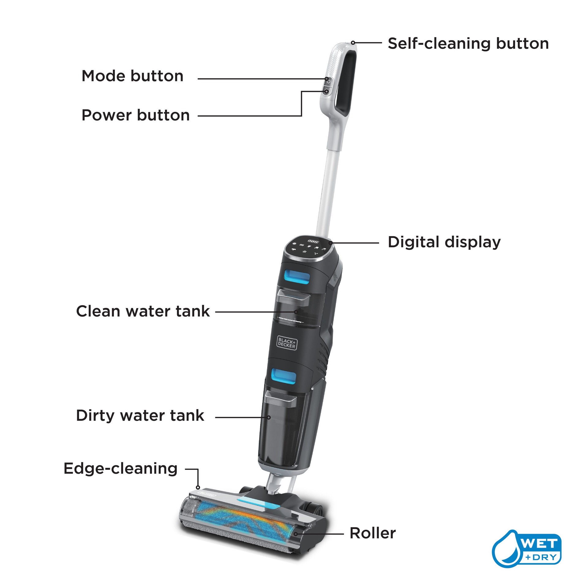 slide 3 of 6, BLACK+DECKER Cordless Wet/Dry Stick Vacuum Cleaner, 1 ct