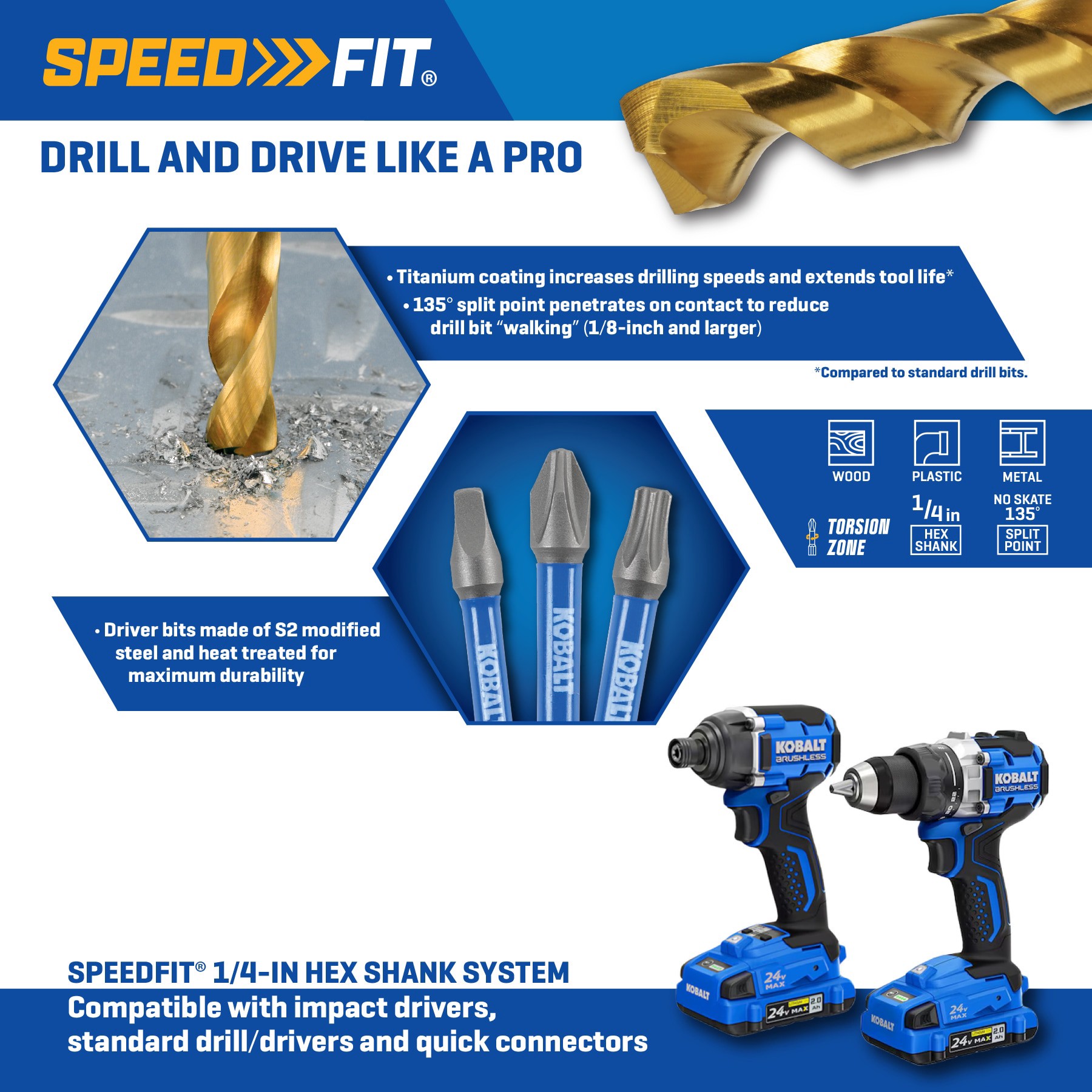 slide 6 of 6, Kobalt 21 -Piece x Titanium coated HSS Jobber length Twist Drill Bit Set, 1 ct