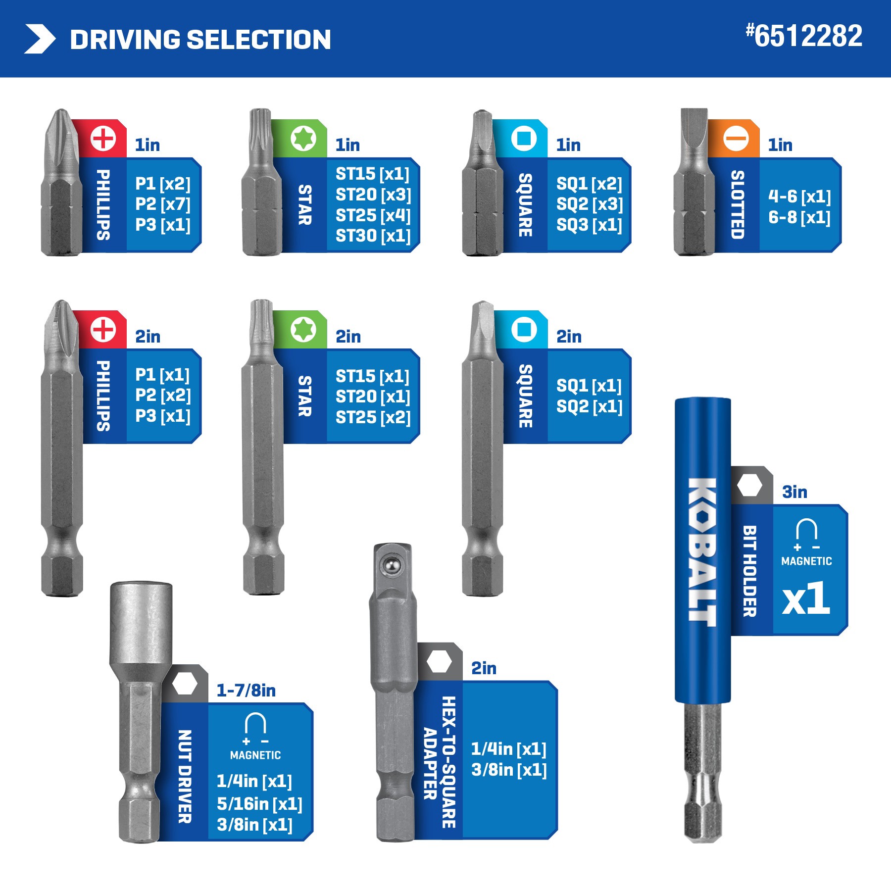 slide 5 of 6, Kobalt 50 -Piece x Titanium coated HSS Jobber length Twist Drill Bit Set, 1 ct