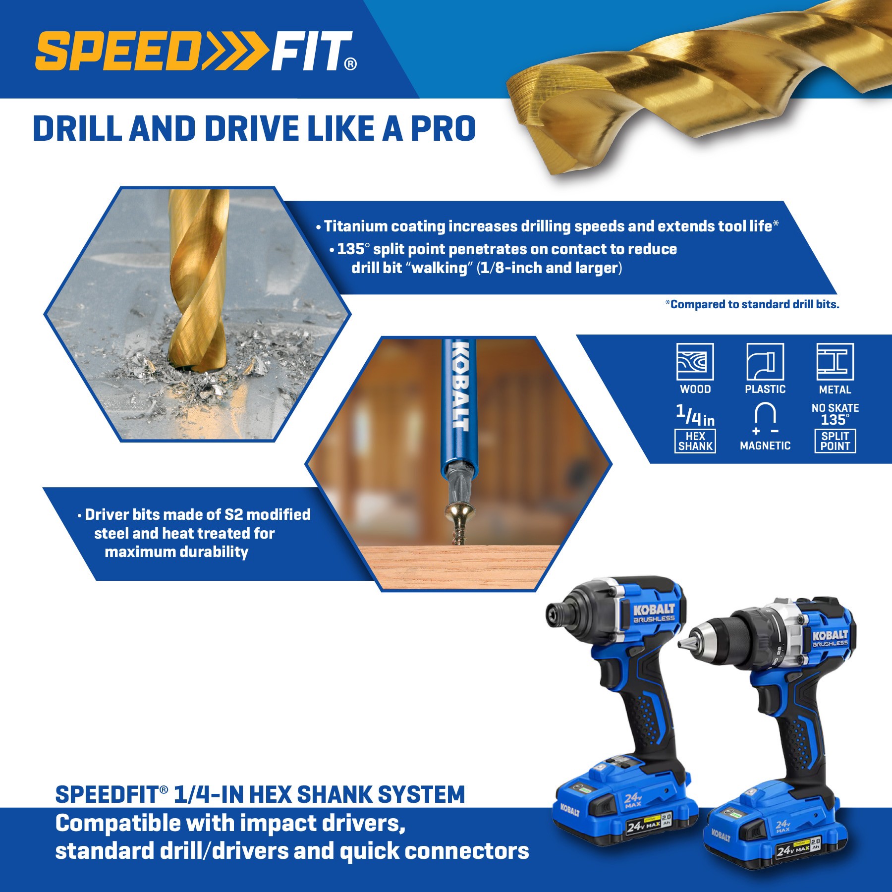 slide 6 of 6, Kobalt 50 -Piece x Titanium coated HSS Jobber length Twist Drill Bit Set, 1 ct