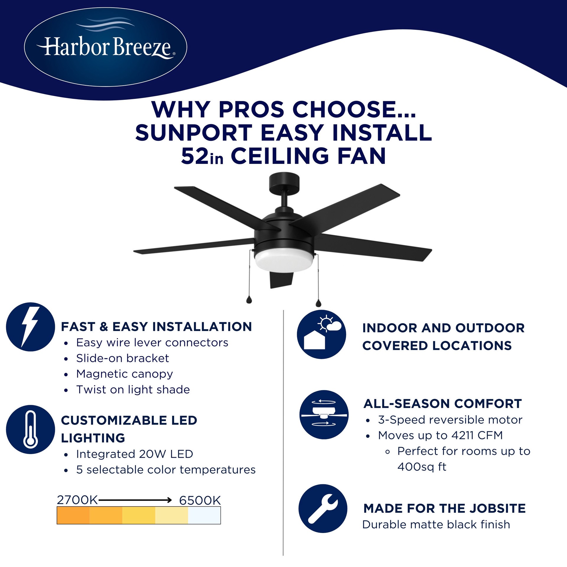 slide 4 of 6, Harbor Breeze Sunport Easy2Hang 52-in Matte Black with Matte Blades Color-Changing Integrated LED Covered Outdoor Ceiling Fan With Light 5 -Blade, 1 ct