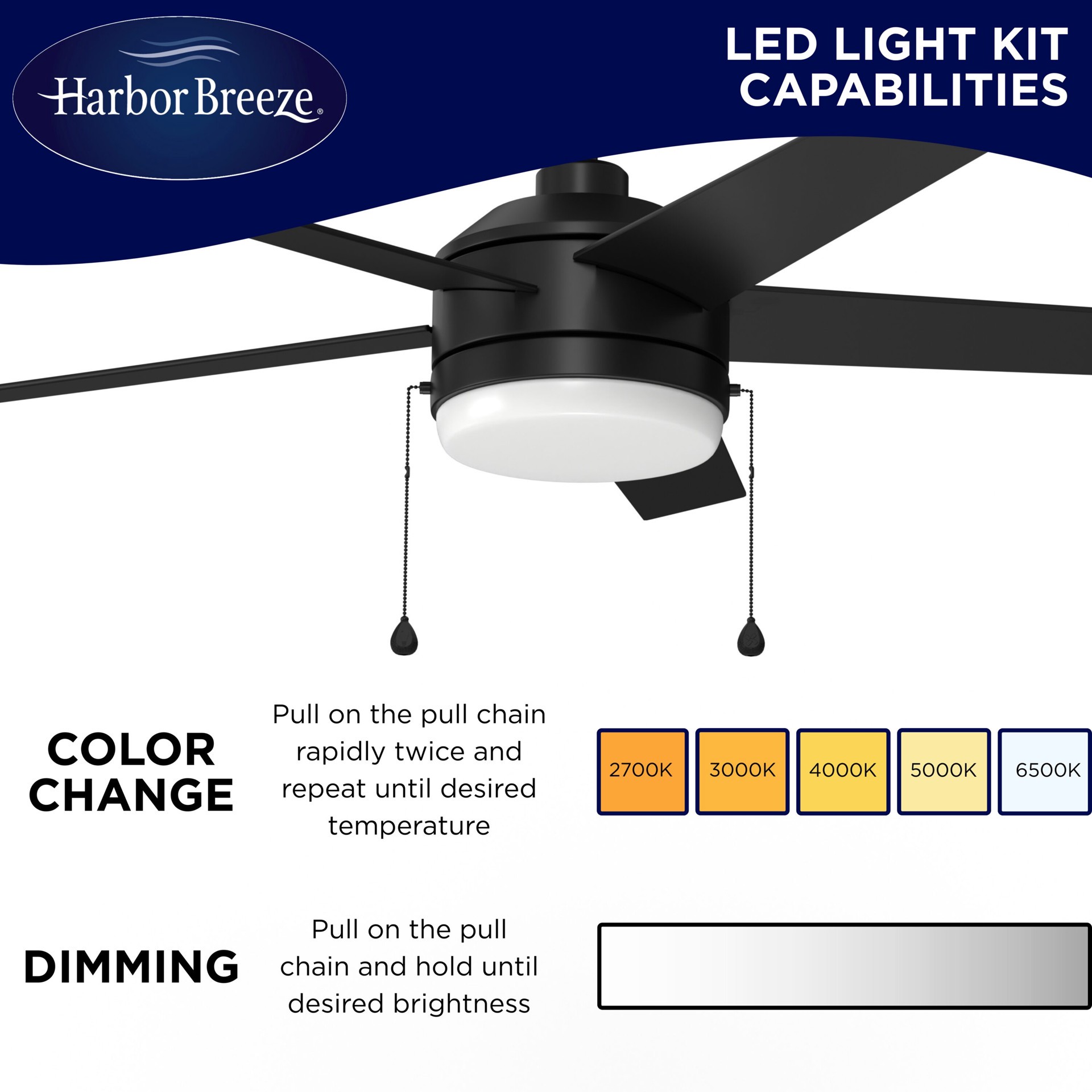 slide 6 of 6, Harbor Breeze Sunport Easy2Hang 52-in Matte Black with Matte Blades Color-Changing Integrated LED Covered Outdoor Ceiling Fan With Light 5 -Blade, 1 ct
