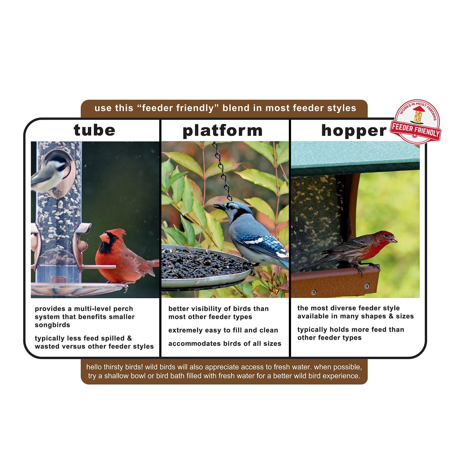 slide 3 of 5, Hello Birds Nut & Fruit Blend Ready-to-use Bird Seed 7-lb, 1 ct