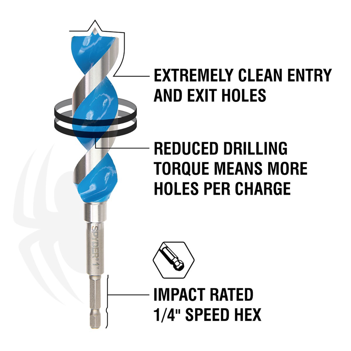 slide 4 of 6, Spyder Stinger 3/4-in x 6-1/2-in Woodboring Power bit Drill Bit, 1 ct