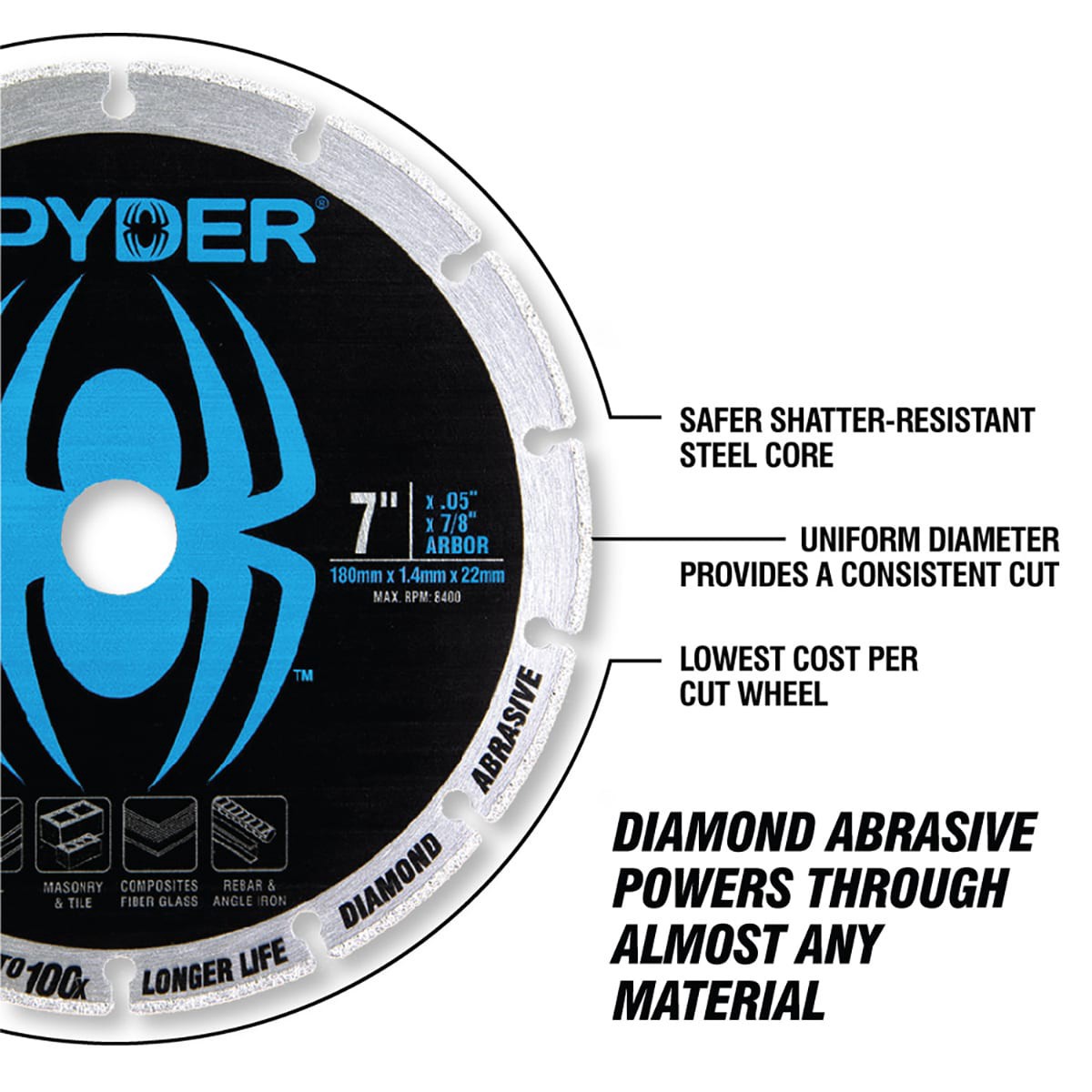 slide 4 of 6, Spyder Diamond Bite Diamond Edge 4-in Diamond Cut-off wheel, 1 ct