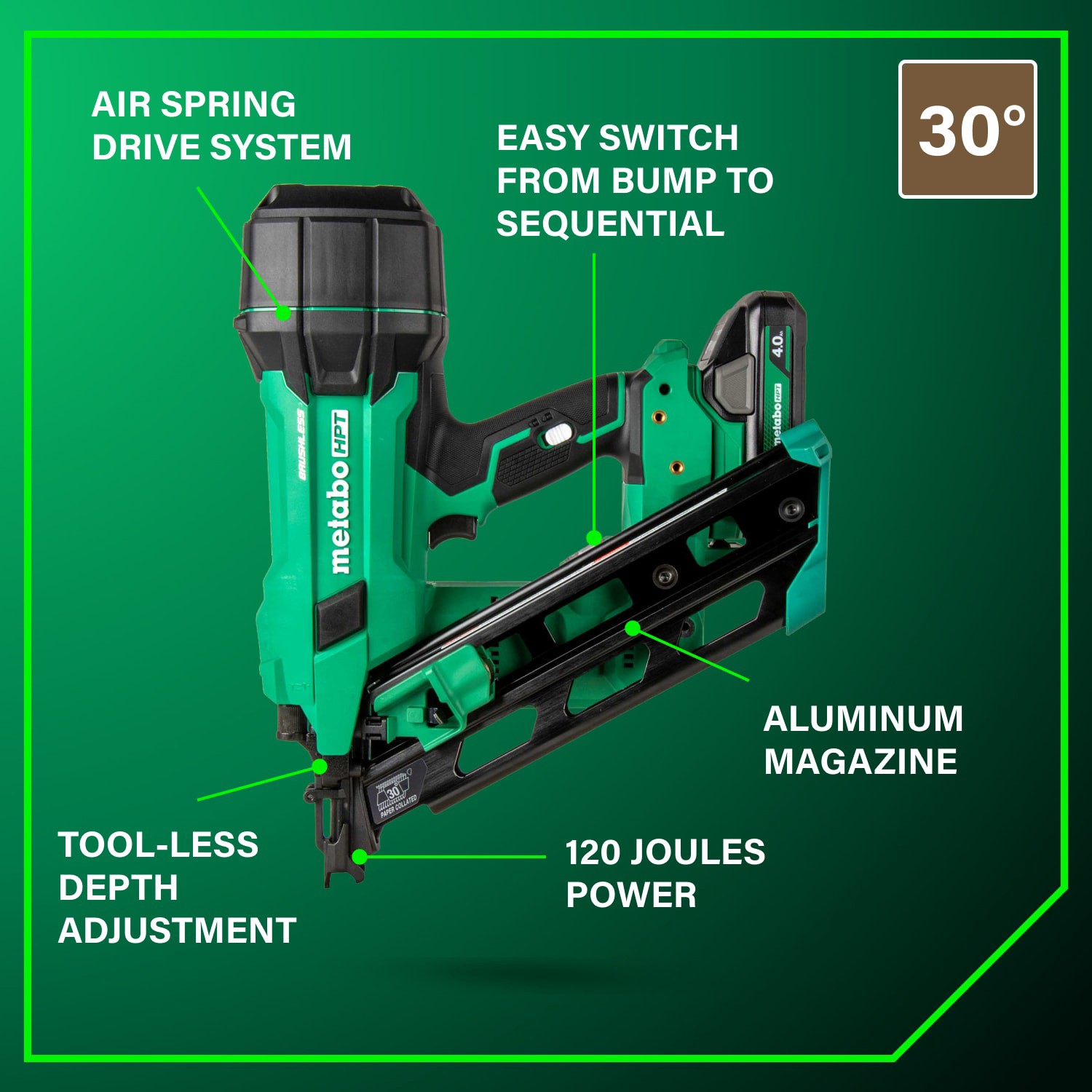 slide 4 of 6, Metabo HPT Multi-Volt 3-1/2-in 30 -Degree Cordless Clip head/Roundhead Framing Nailer (Battery Included and Charger Included), 1 ct