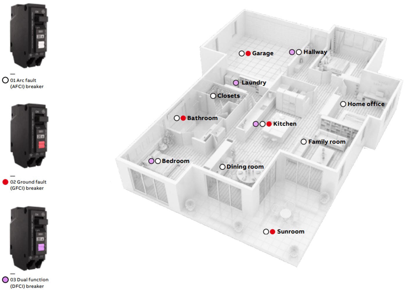 slide 5 of 6, ABB 20-amp 1 -Pole Combination arc fault Circuit Breaker, 1 ct