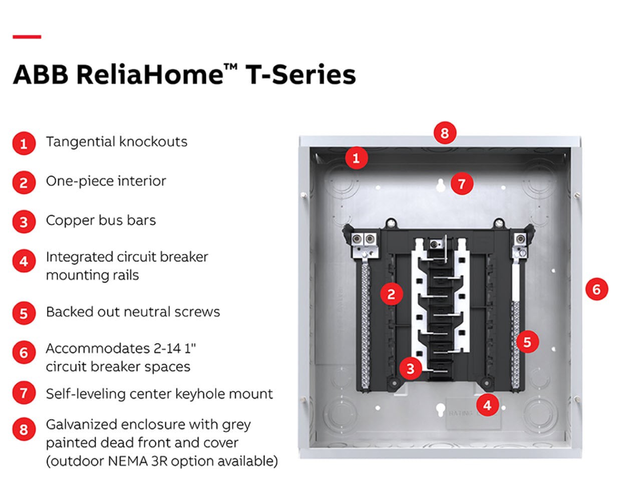 slide 2 of 6, ABB ReliaHome T-Series 125 -Amp 8 -Spaces 16 -Circuit Indoor Convertible Main Lug Load Center, 1 ct