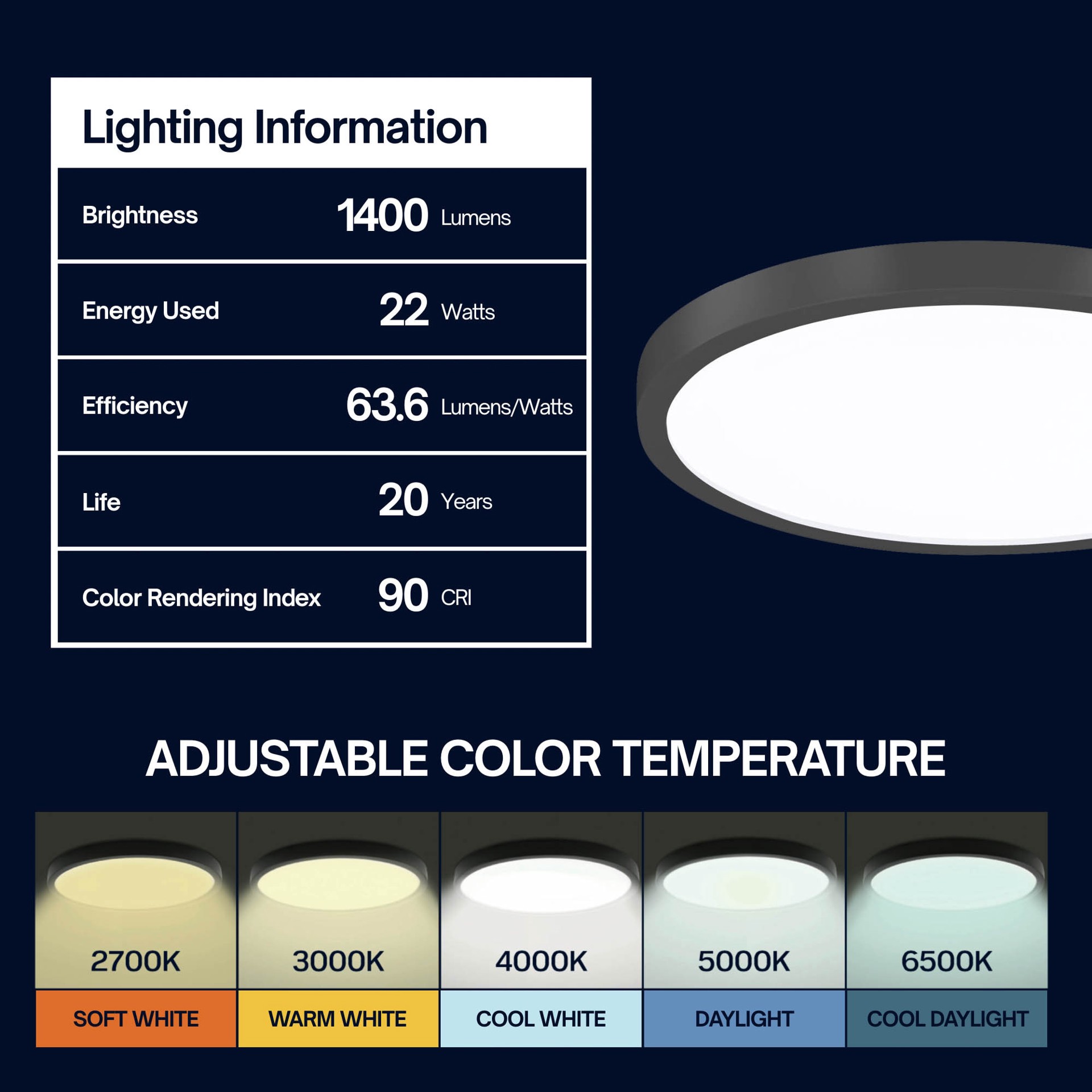 slide 5 of 6, Project Source Edge Light 1 -Light 13-in Matte Black Indoor/Outdoor Integrated LED Flush Mount Light 2 -Pack, 1 ct