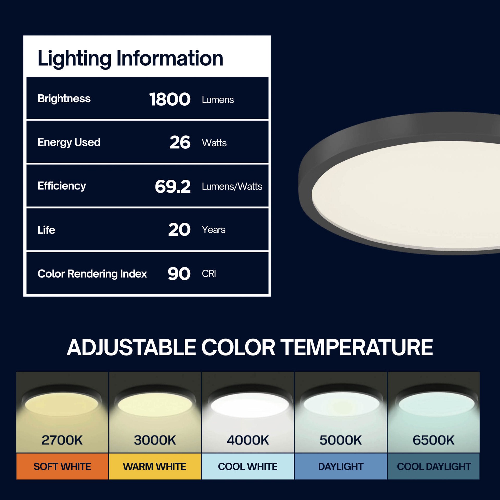 slide 5 of 6, Project Source Edge Light 1 -Light 15-in Matte Black Indoor/Outdoor Integrated LED Flush Mount Light 2 -Pack, 1 ct