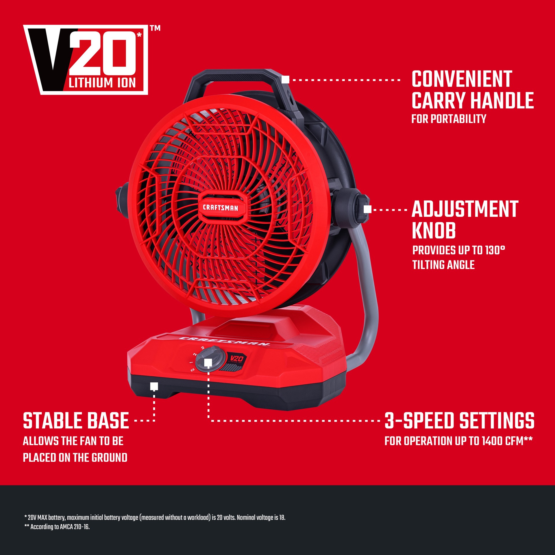 slide 2 of 6, CRAFTSMAN 12-in 20 -Volt 3 -Speed High Velocity Indoor Red and black Industrial Fan, 1 ct