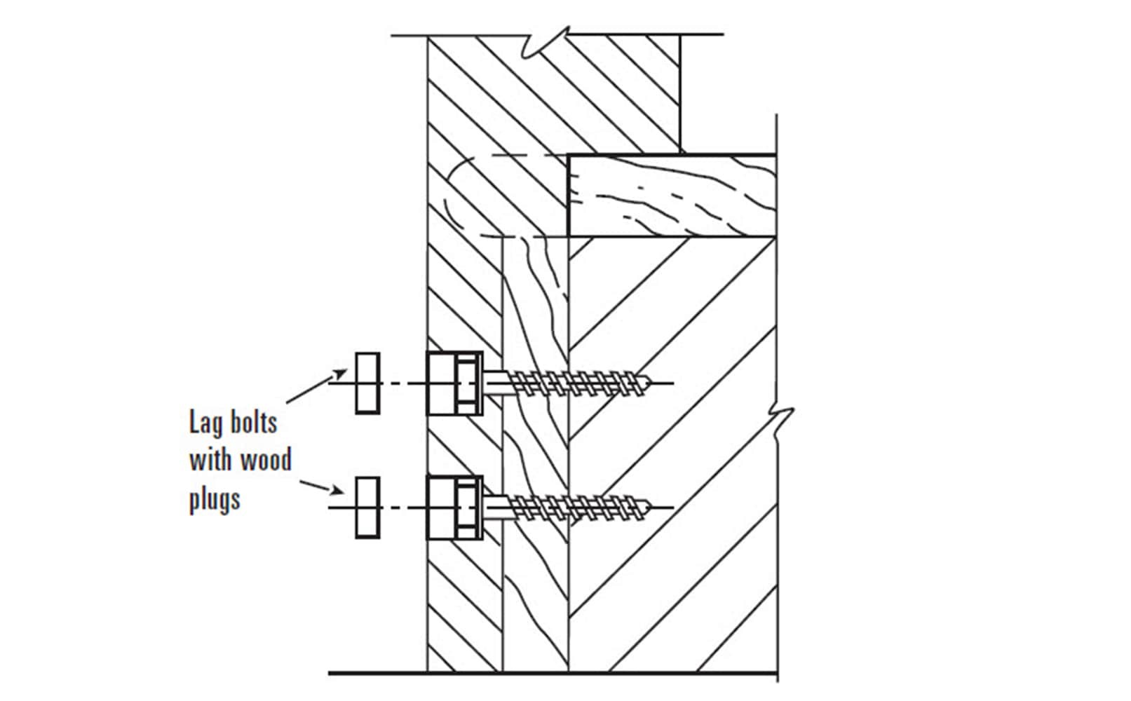 slide 3 of 4, RELIABILT 3-in x 0.375-in Unfinished Red oak Stair Newel Post Installation kit, 1 ct