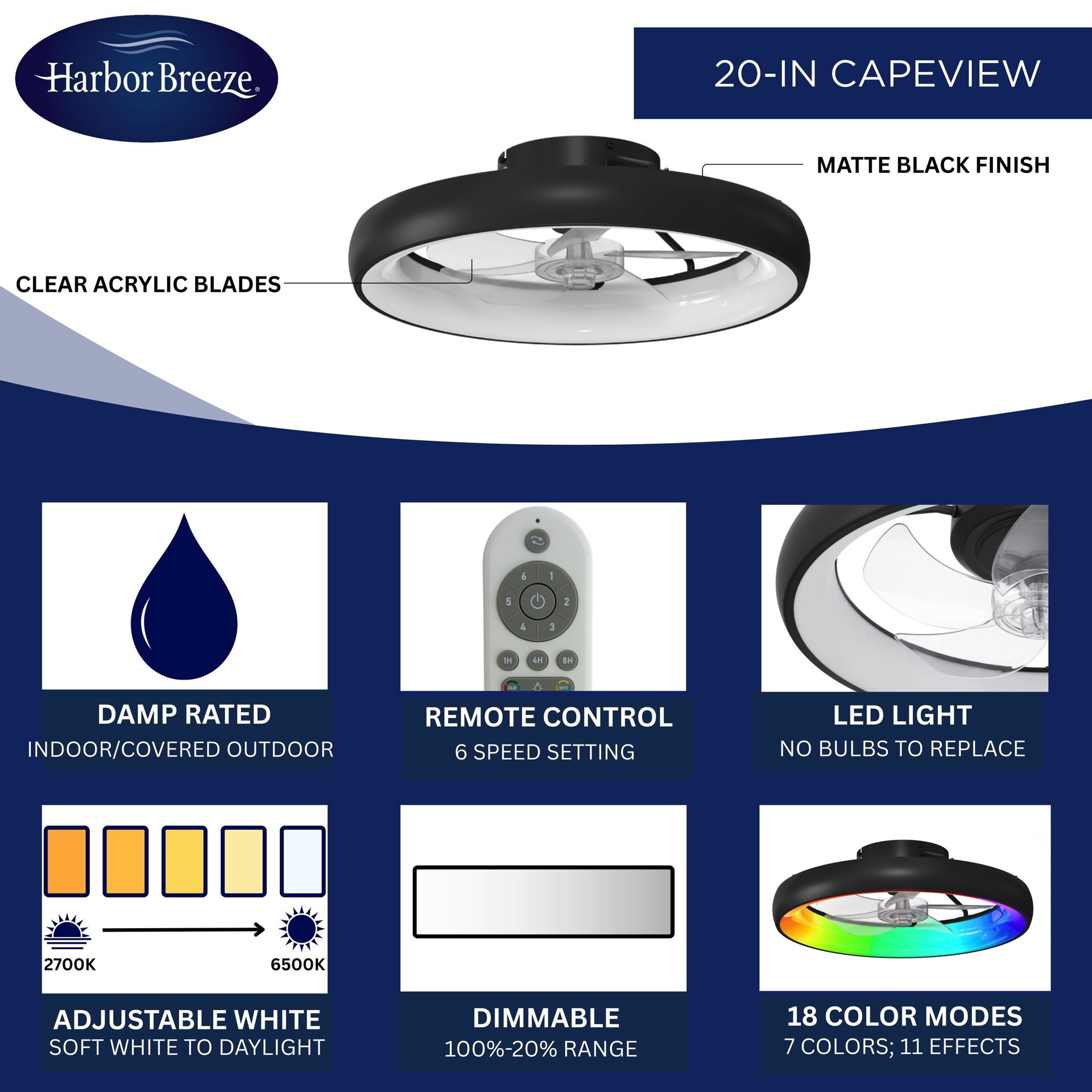 slide 4 of 6, Harbor Breeze Capeview 20-in Matte Black with Clear Acrylic Blades Color-Changing Covered Outdoor Flush Mount Fandelier Ceiling Fan With Light 5 -Blade, 1 ct