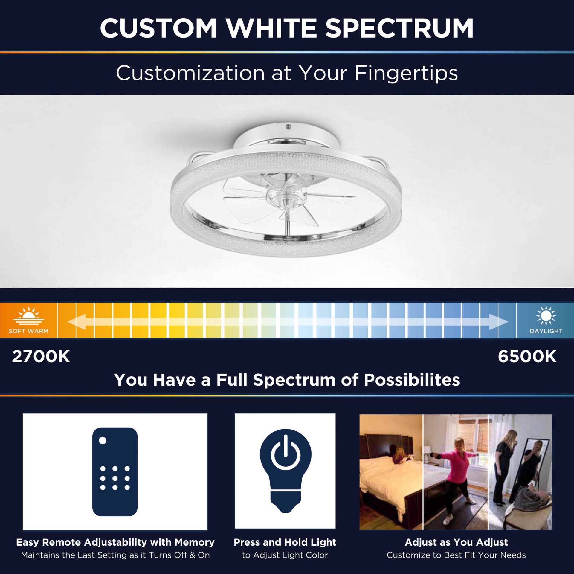 slide 4 of 6, Harbor Breeze Brookshore 20-in Chrome with Clear Blades Color-Changing Flush Mount Fandelier Ceiling Fan With Light 5 -Blade, 1 ct