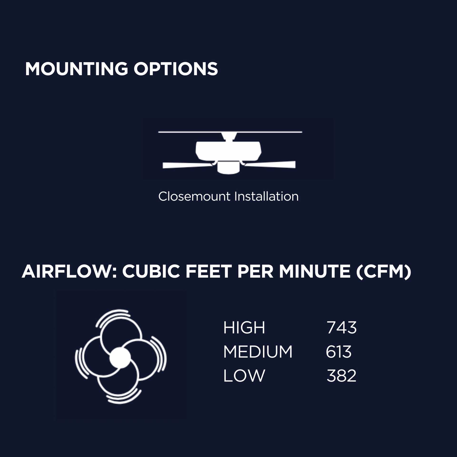 slide 6 of 6, Harbor Breeze Brookshore 20-in Chrome with Clear Blades Color-Changing Flush Mount Fandelier Ceiling Fan With Light 5 -Blade, 1 ct