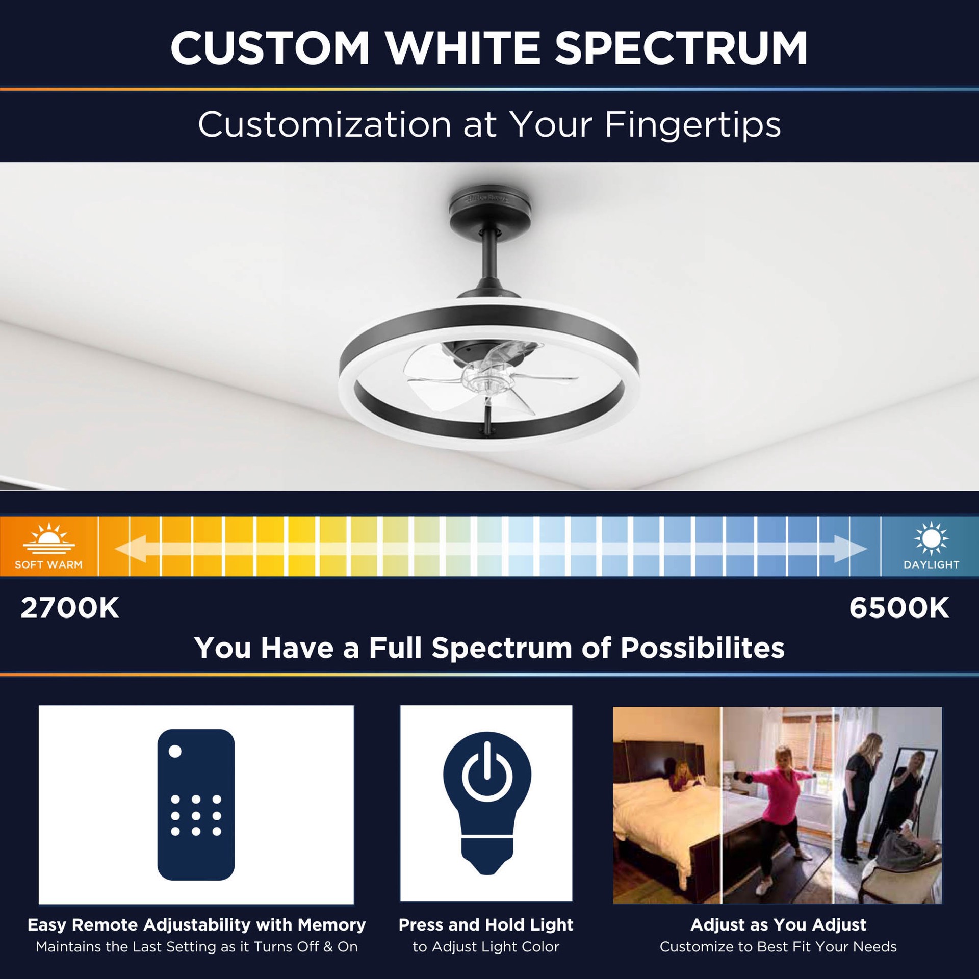 slide 4 of 6, Harbor Breeze Edenmore II 20-in Matte Black with Clear Blades Color-Changing Fandelier Ceiling Fan With Light 5 -Blade, 1 ct