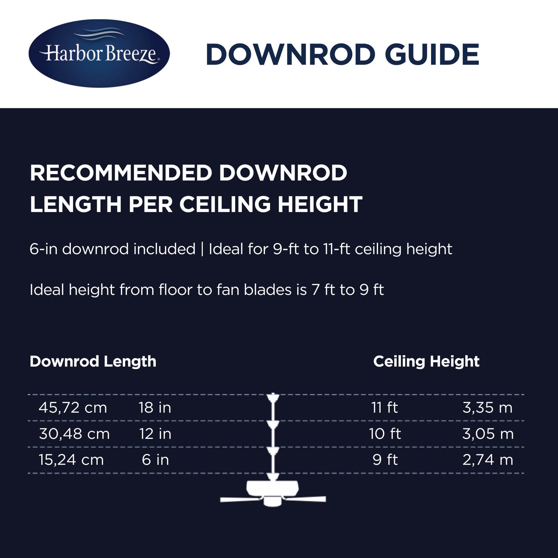 slide 6 of 6, Harbor Breeze Edenmore II 20-in Matte Black with Clear Blades Color-Changing Fandelier Ceiling Fan With Light 5 -Blade, 1 ct