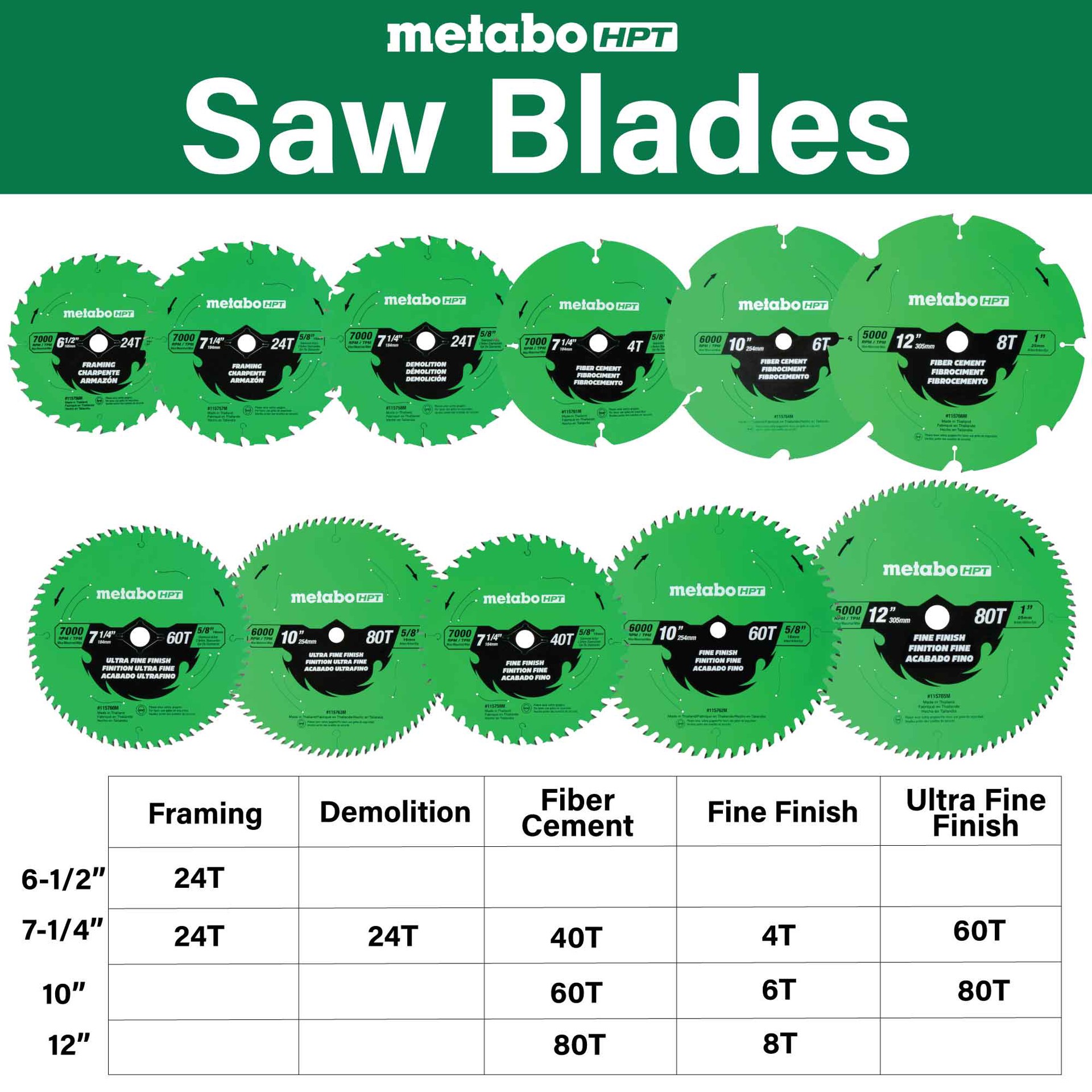 slide 5 of 6, Metabo HPT 10-in 80 -Tooth Ultra fine Finish Tungsten carbide-tipped steel Circular saw blade Individual, 1 ct