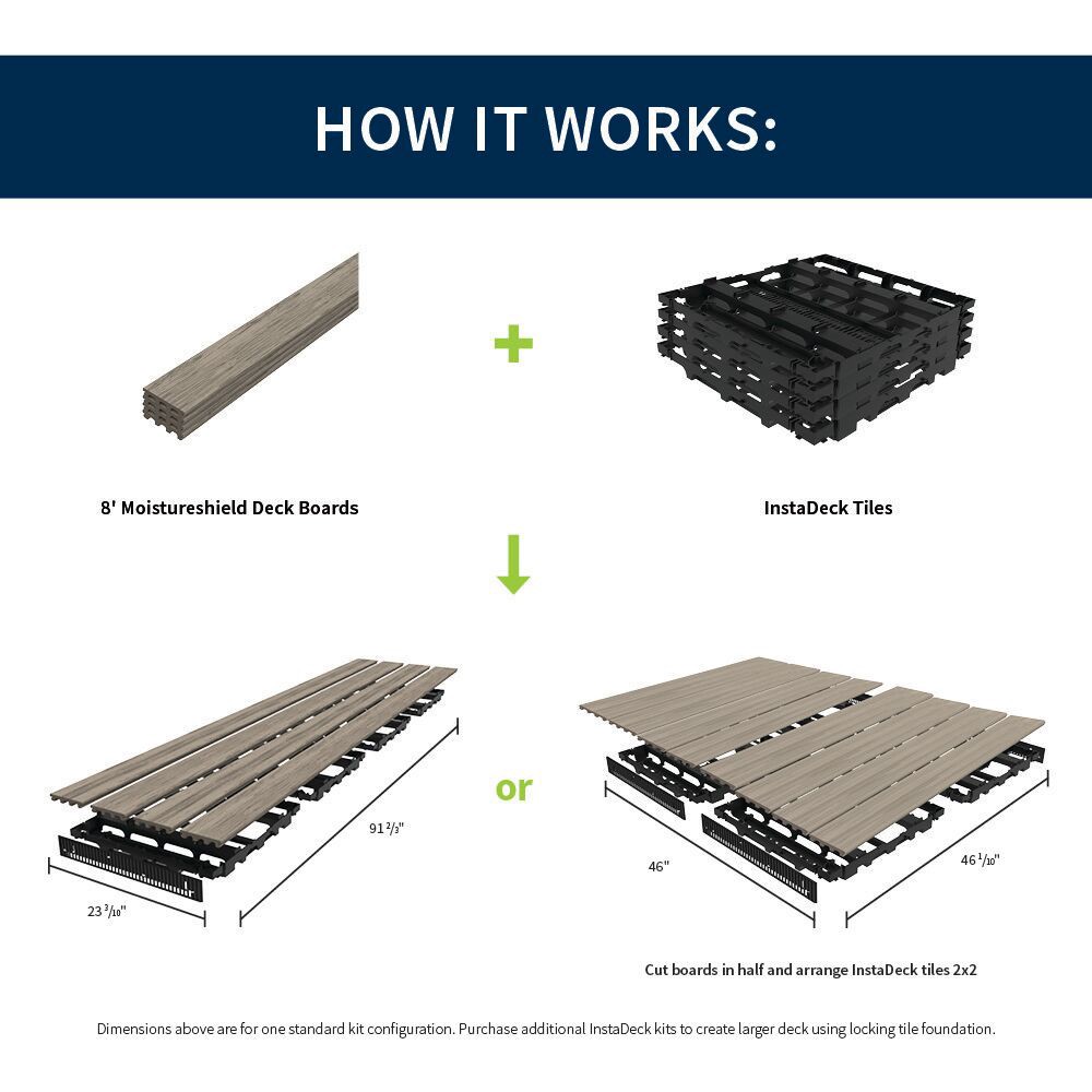 slide 2 of 6, MoistureShield 23-in L x 23-in W x 5-in H Square InstaDeck Black Plastic Patio kit Multi-pack, 1 ct