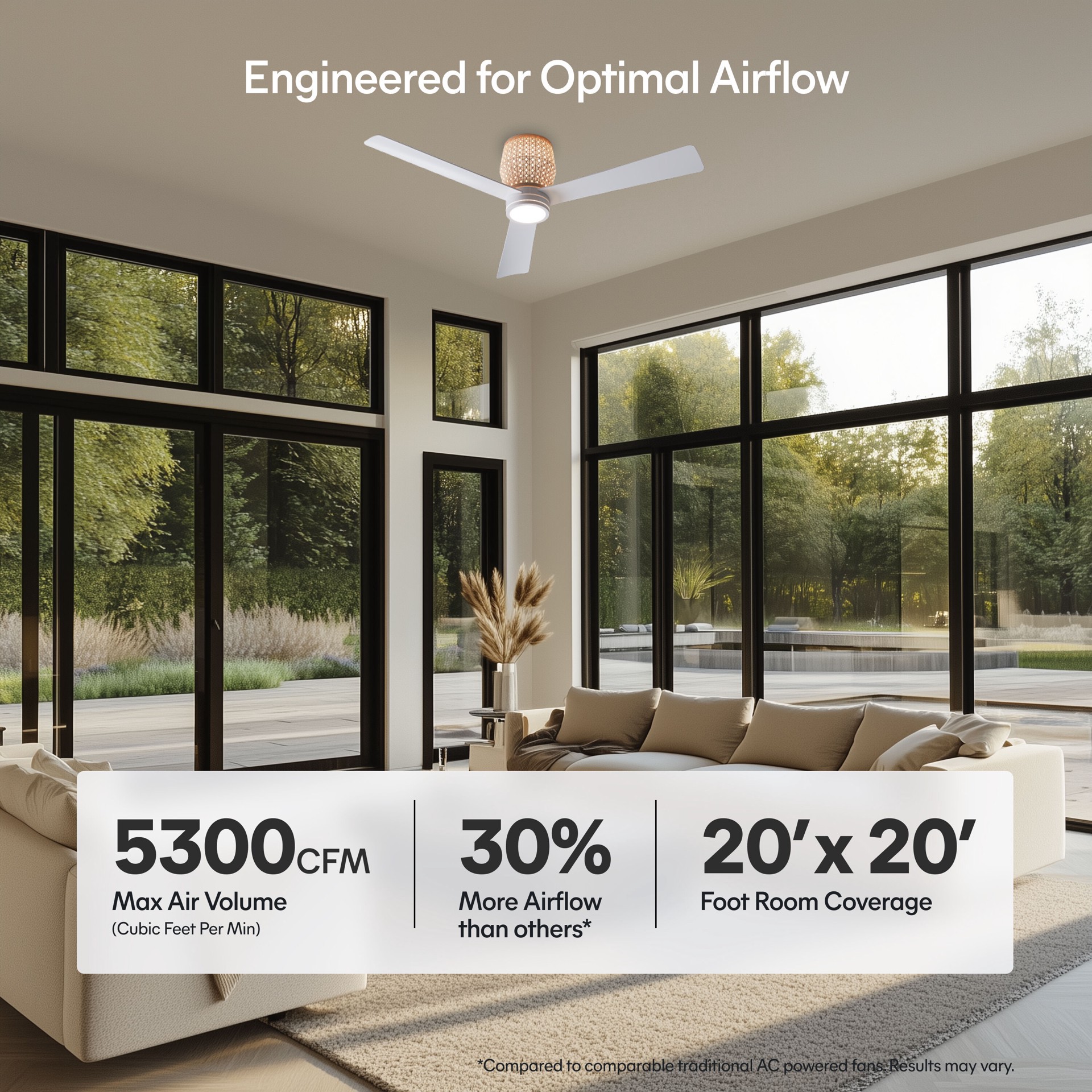 slide 6 of 6, ALTITUDE Banyan 52-in Matte White with Matte White Blades with Natural Rattan Top Cover Blades Color-Changing Integrated LED Covered Outdoor Smart Ceiling Fan With Light 3 -Blade, 1 ct