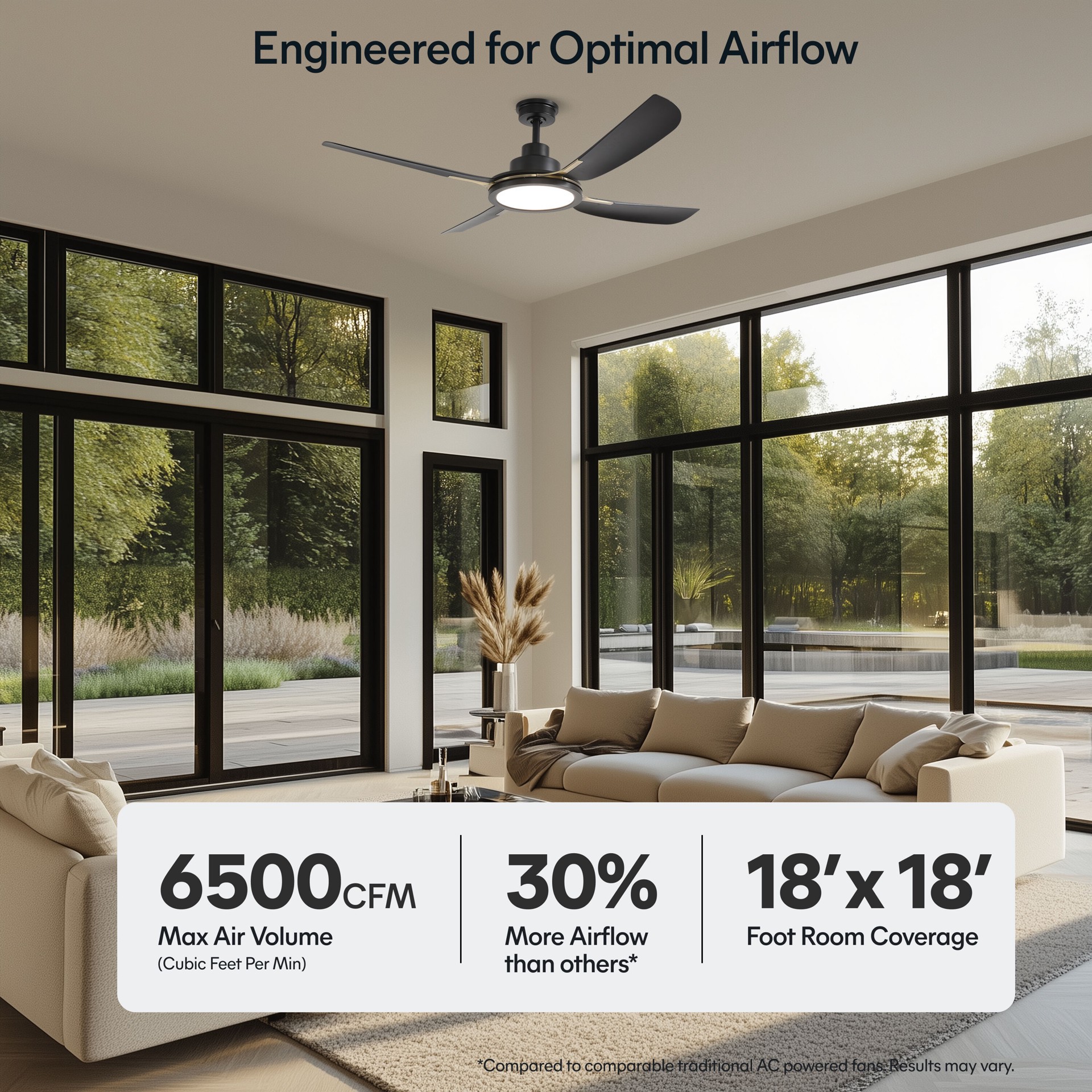 slide 6 of 6, ALTITUDE Sakai 56-in Matte Black with Matte Black Blades Color-Changing Integrated LED Covered Outdoor Smart Ceiling Fan With Light 4 -Blade, 1 ct