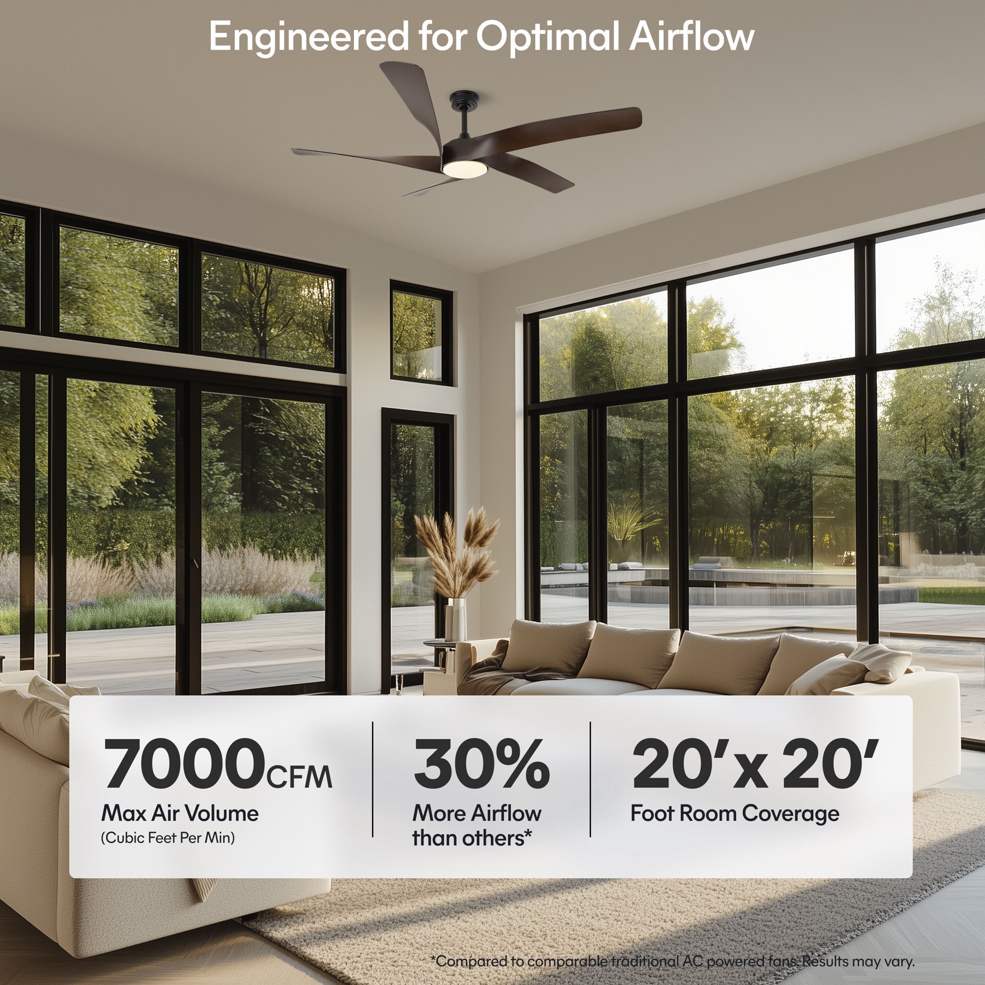 slide 6 of 6, ALTITUDE Mighty Condor 60-in Matte Black with Dark Brown Blades Blades Color-Changing Integrated LED Covered Outdoor Smart Ceiling Fan With Light 5 -Blade, 1 ct