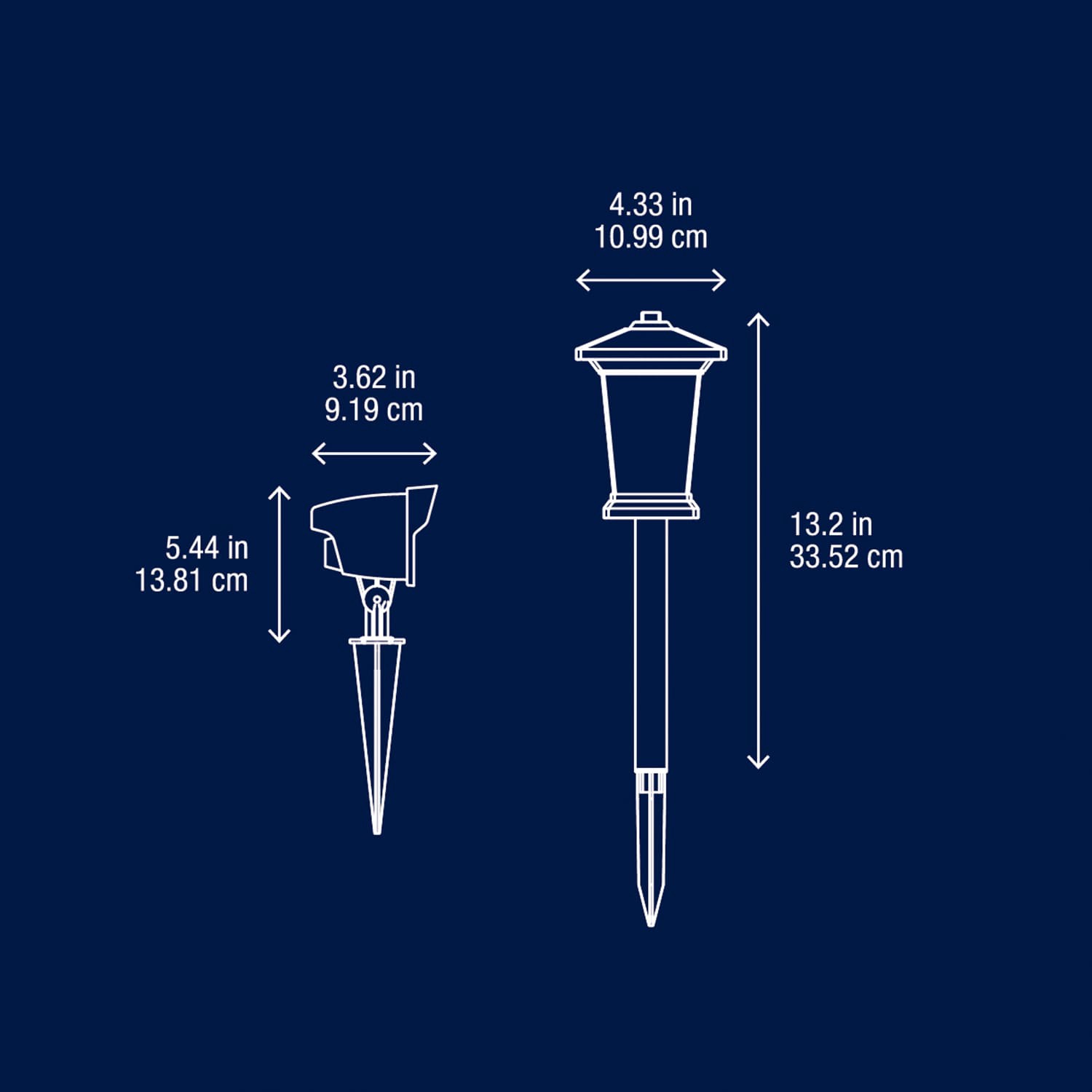 slide 4 of 6, Harbor Breeze 200 -Lumens 68 -Watt black Line voltage Plug-in LED Outdoor Path Light ( 3000-K ), 1 ct