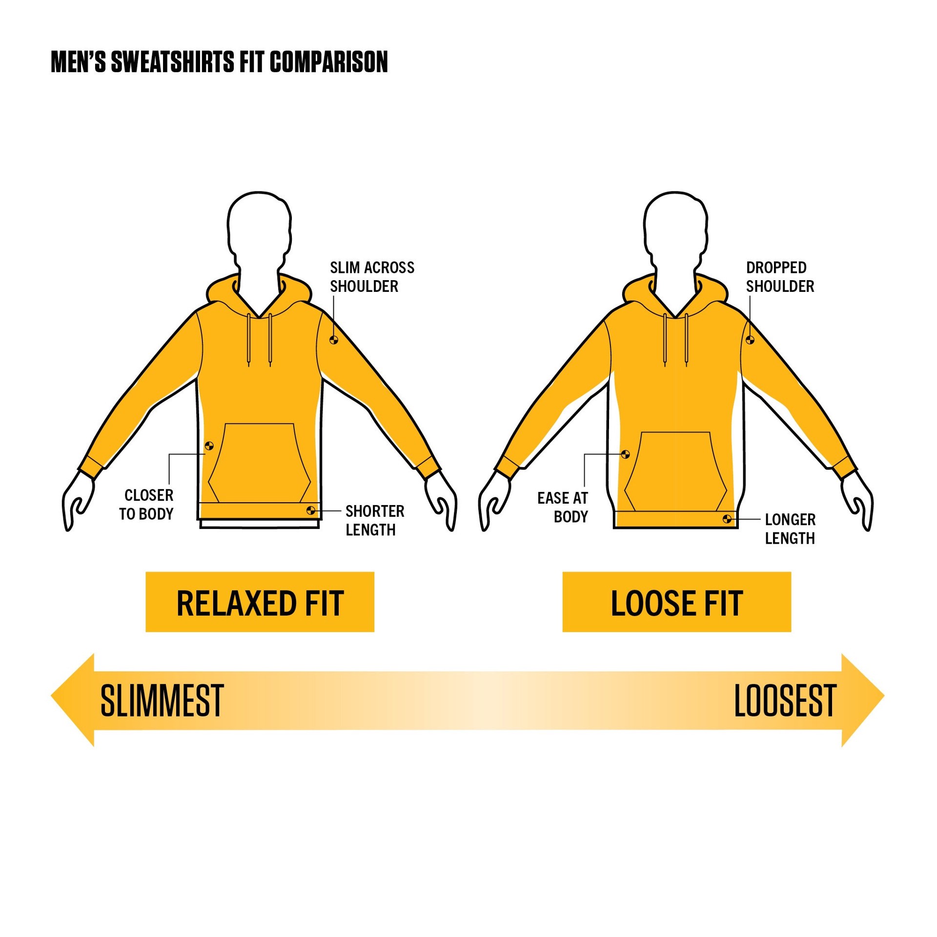 slide 3 of 4, Carhartt Men's Green Medium weight Fleece Long sleeve Solid Hoodie ( Medium ), 1 ct