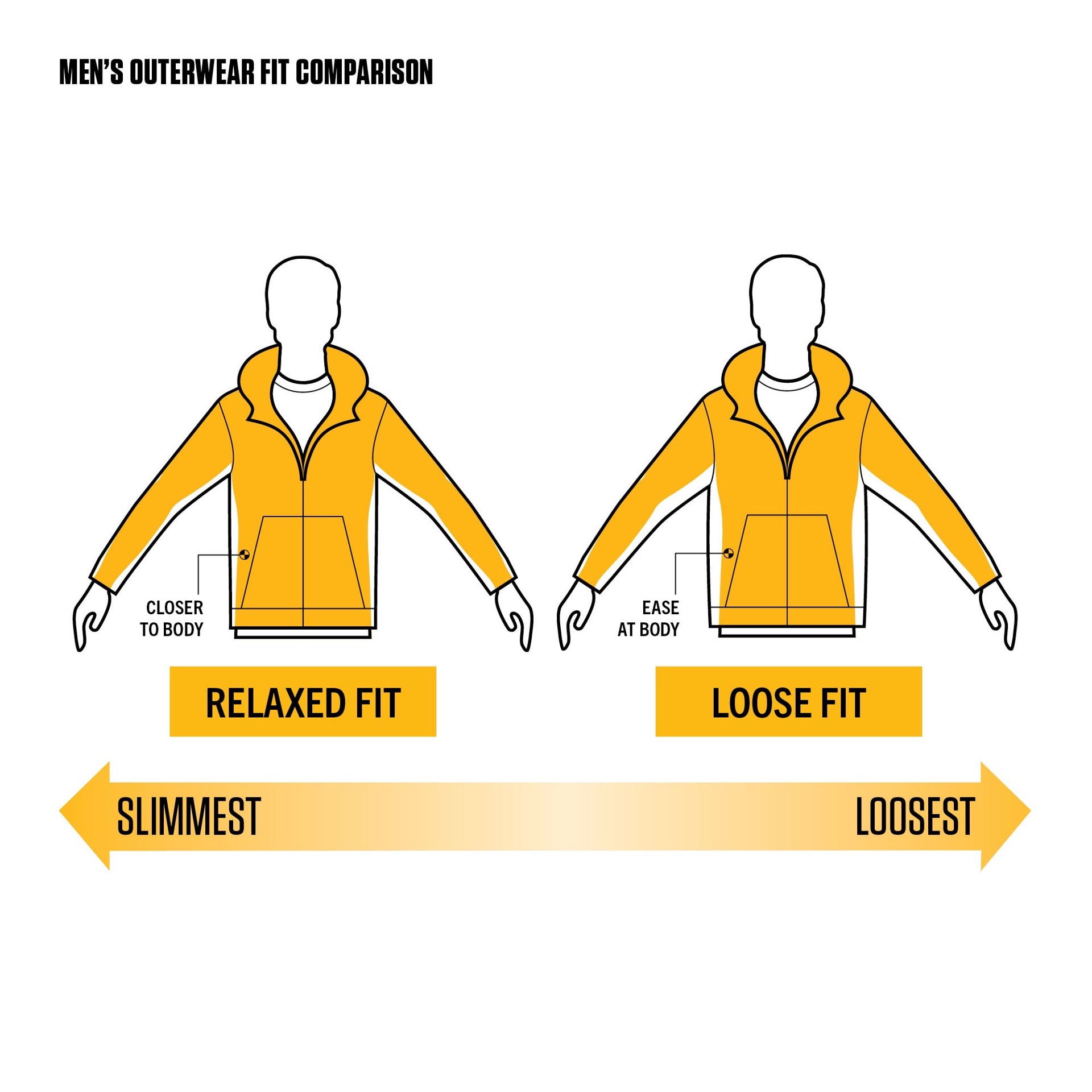 slide 3 of 4, Carhartt Men's Greenstone Taffeta Hooded Insulated Insulated jacket ( Extra Large ), 1 ct