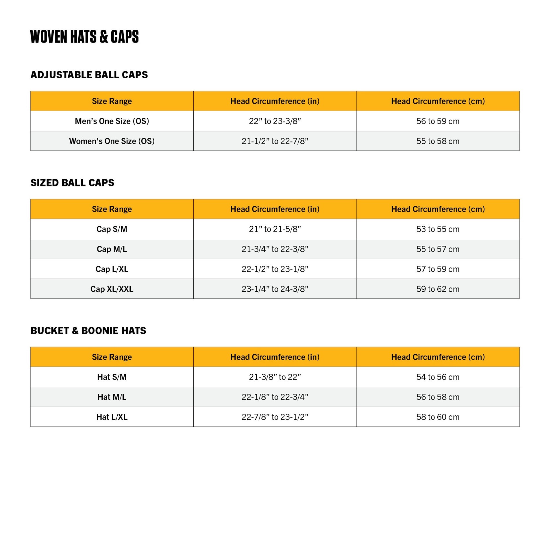 slide 3 of 4, Carhartt Men's Carhartt Brown/Black Cotton Trucker hat, 1 ct