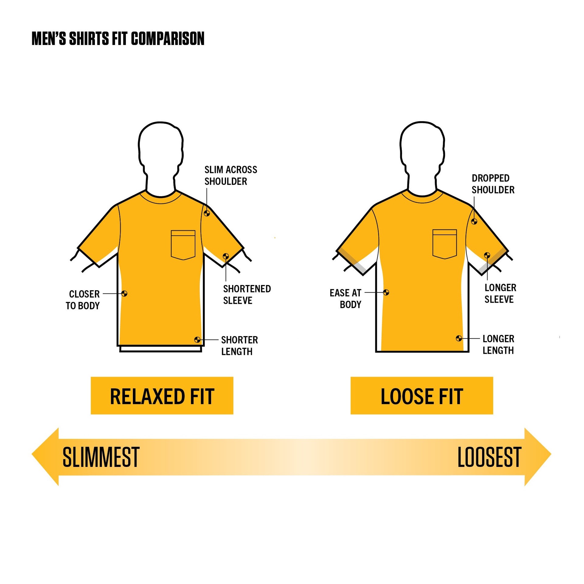 slide 3 of 4, Carhartt Men's Blue Light weight Fleece Long sleeve Checked T-shirt ( XL ), 1 ct