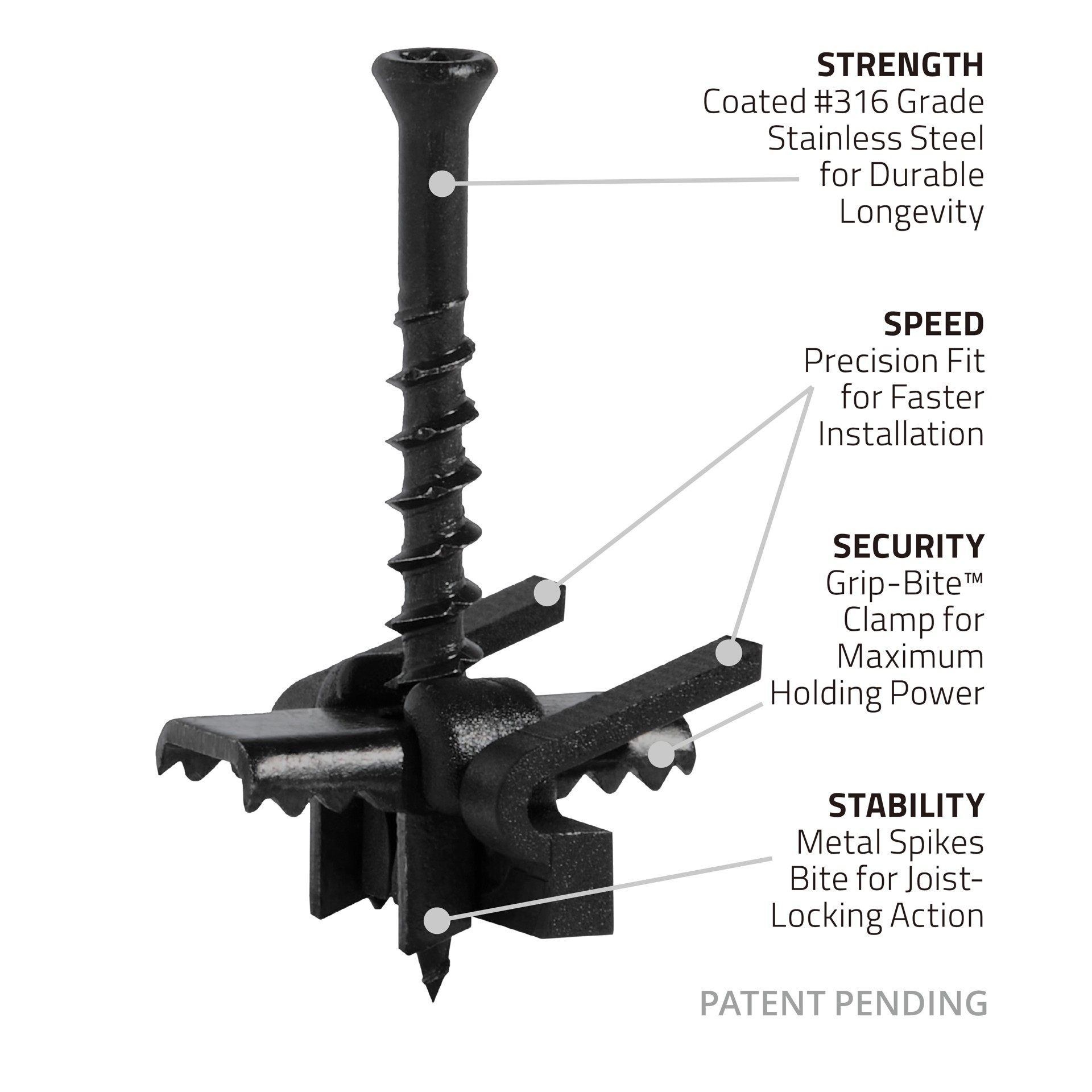 slide 2 of 6, GRIP-RITE NINJA Deck clips Black Hidden Deck Fastener 200 Square feet ( 200 -Pack ), 1 ct