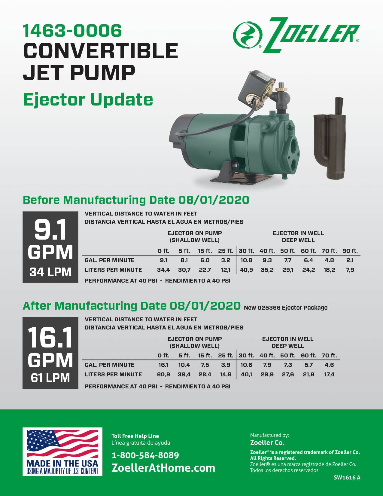 slide 5 of 6, Zoeller 1-HP 115 and 230 -Volt 16-Gallon Cast iron Deep well jet pump, 1 ct