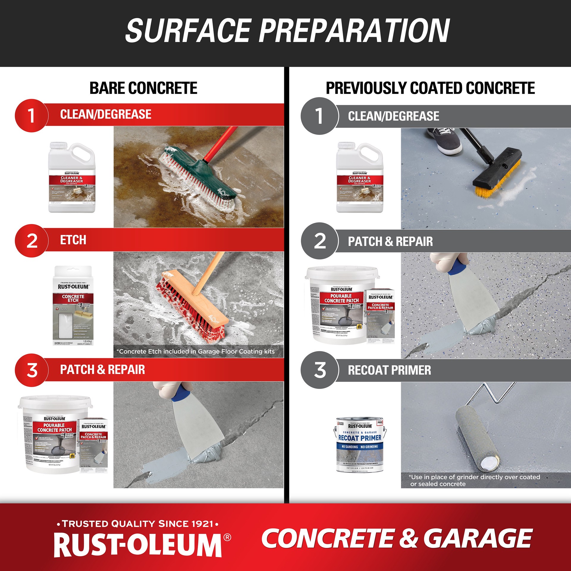 slide 5 of 6, Rust-Oleum Concrete and Garage Floor Paint and Primer 1-part Tint Epoxy Concrete and Garage Floor Paint ( 1-gallon ), 1 ct