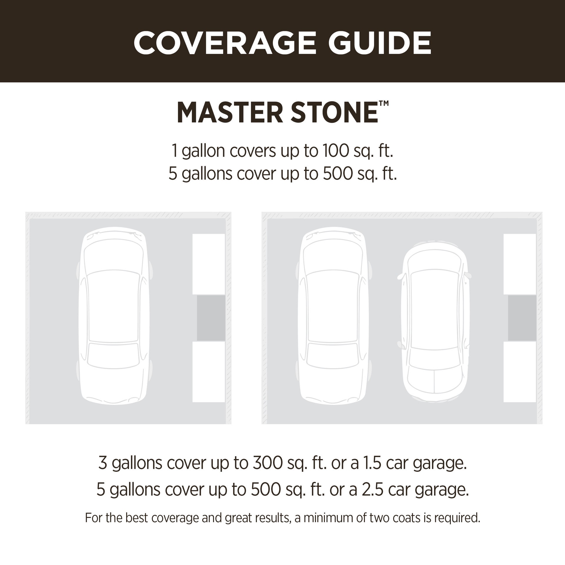 slide 5 of 6, Valspar Master Stone 1-part Base 4, Sandy Shore Flakes Acrylic Concrete and Garage Floor Paint ( 1-gallon ), 1 ct