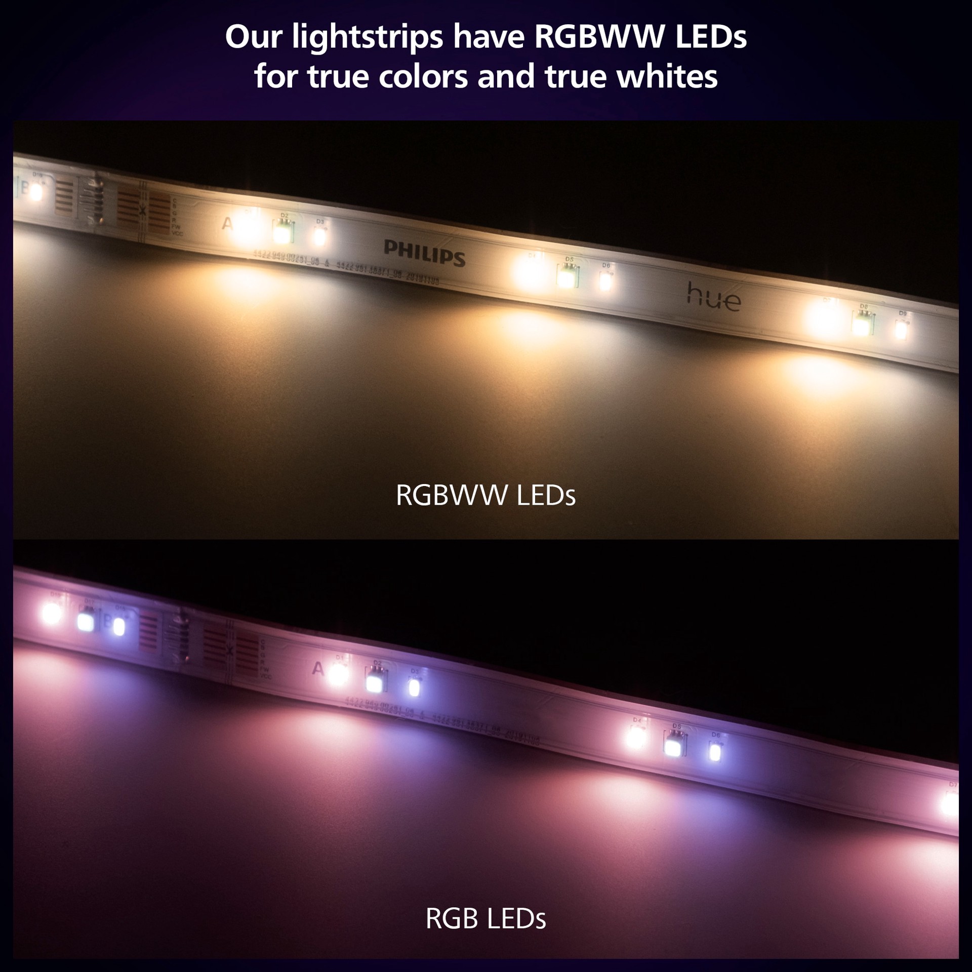 slide 6 of 6, Philips Hue Indoor 10-ft Integrated LED Multicolor Strip Light, 1 ct