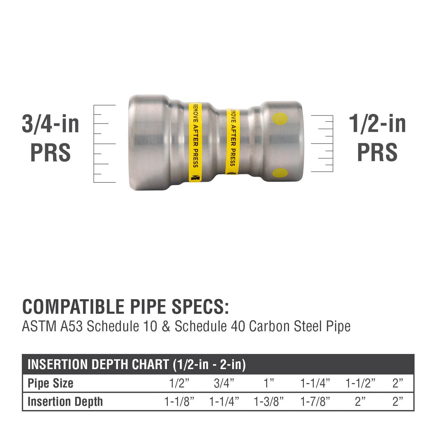 slide 3 of 6, Streamline Streamline 1-in PRS x 3/4-in PRS Carbon Steel Press Reducing Coupling, 1 ct