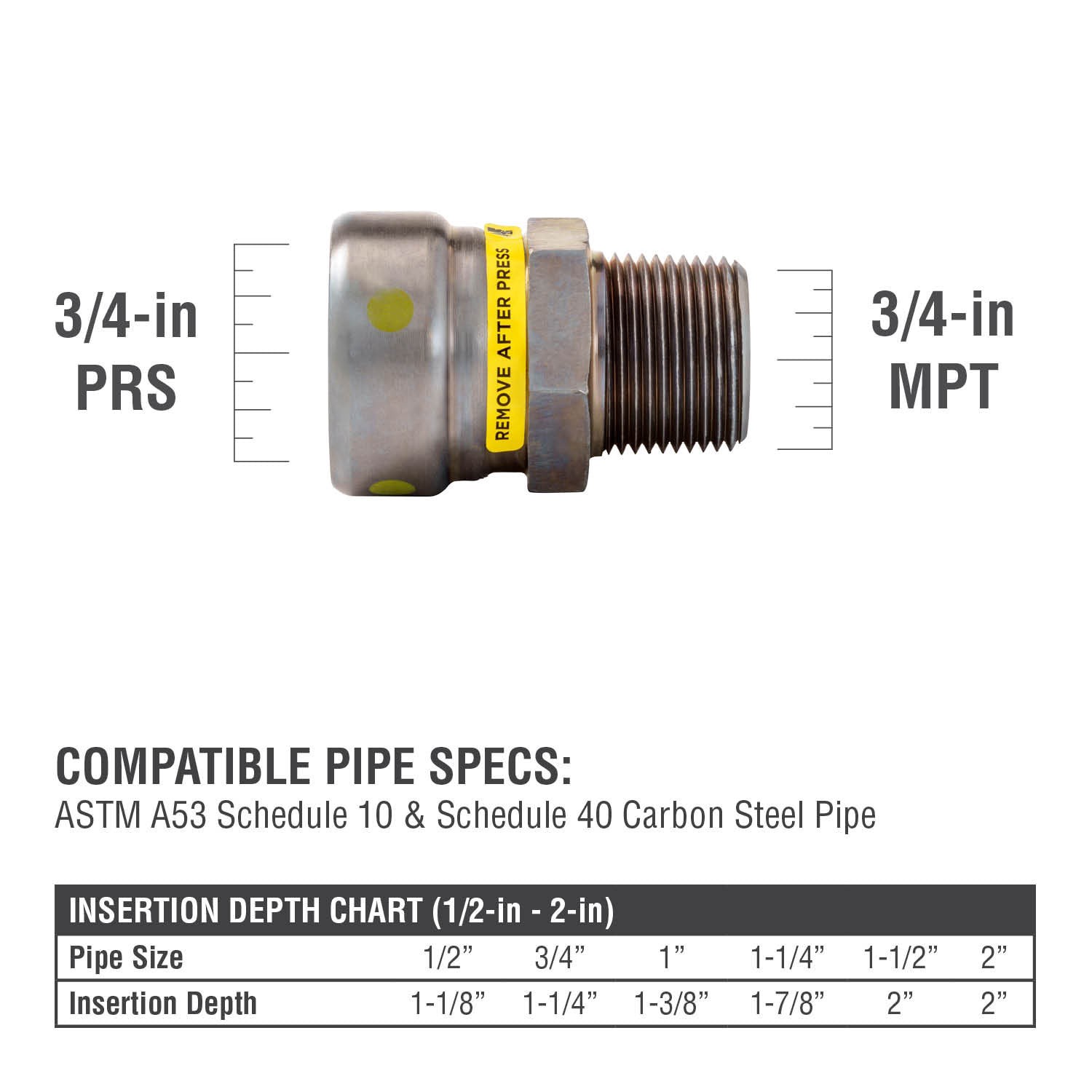 slide 4 of 6, Streamline Streamline 3/4-in PRS x MPT Carbon Steel Press Male Adapter- 5 Pack, 1 ct