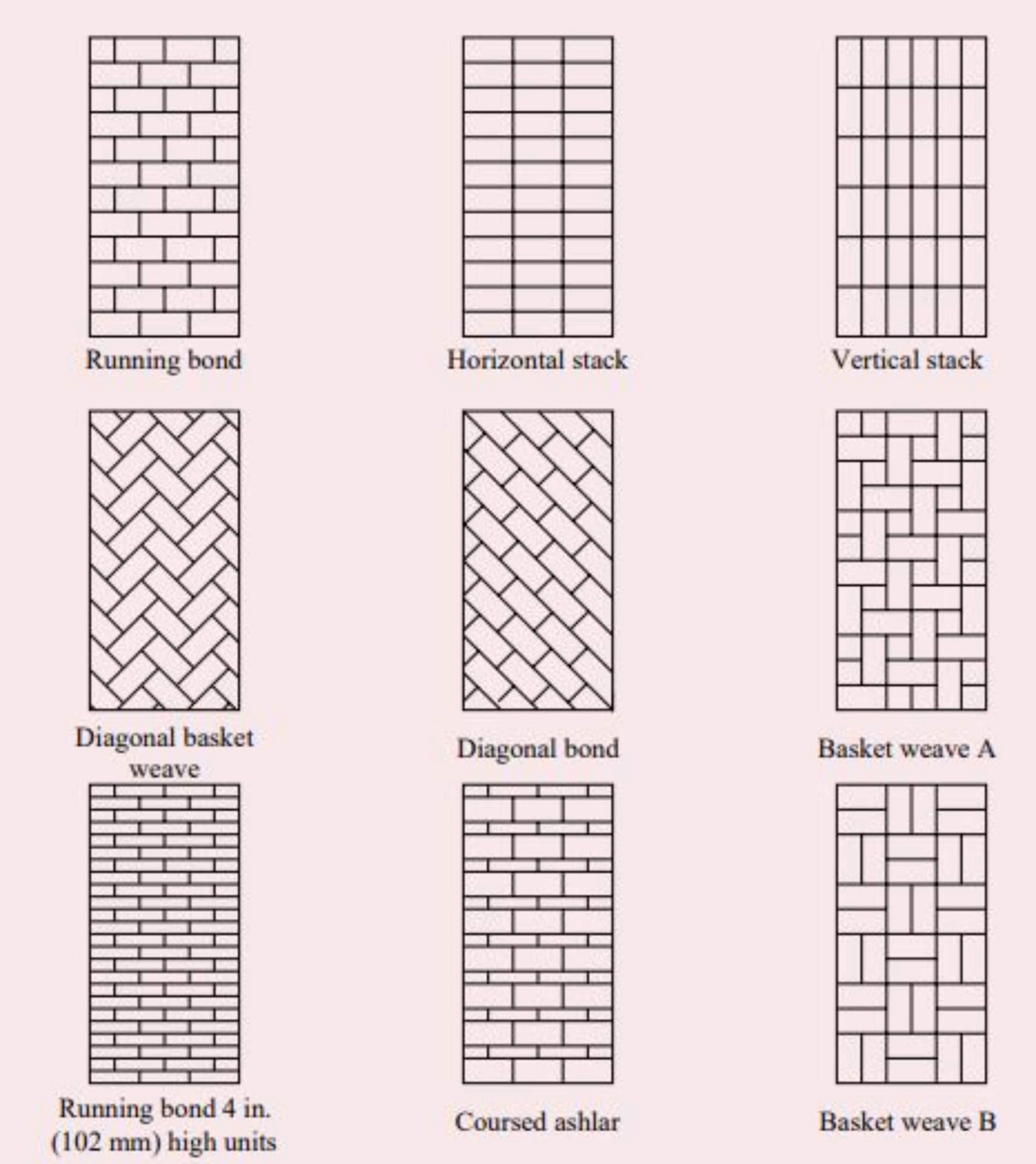 slide 3 of 4, 8-in W x 2-in H x 16-in L Concrete Block, 1 ct