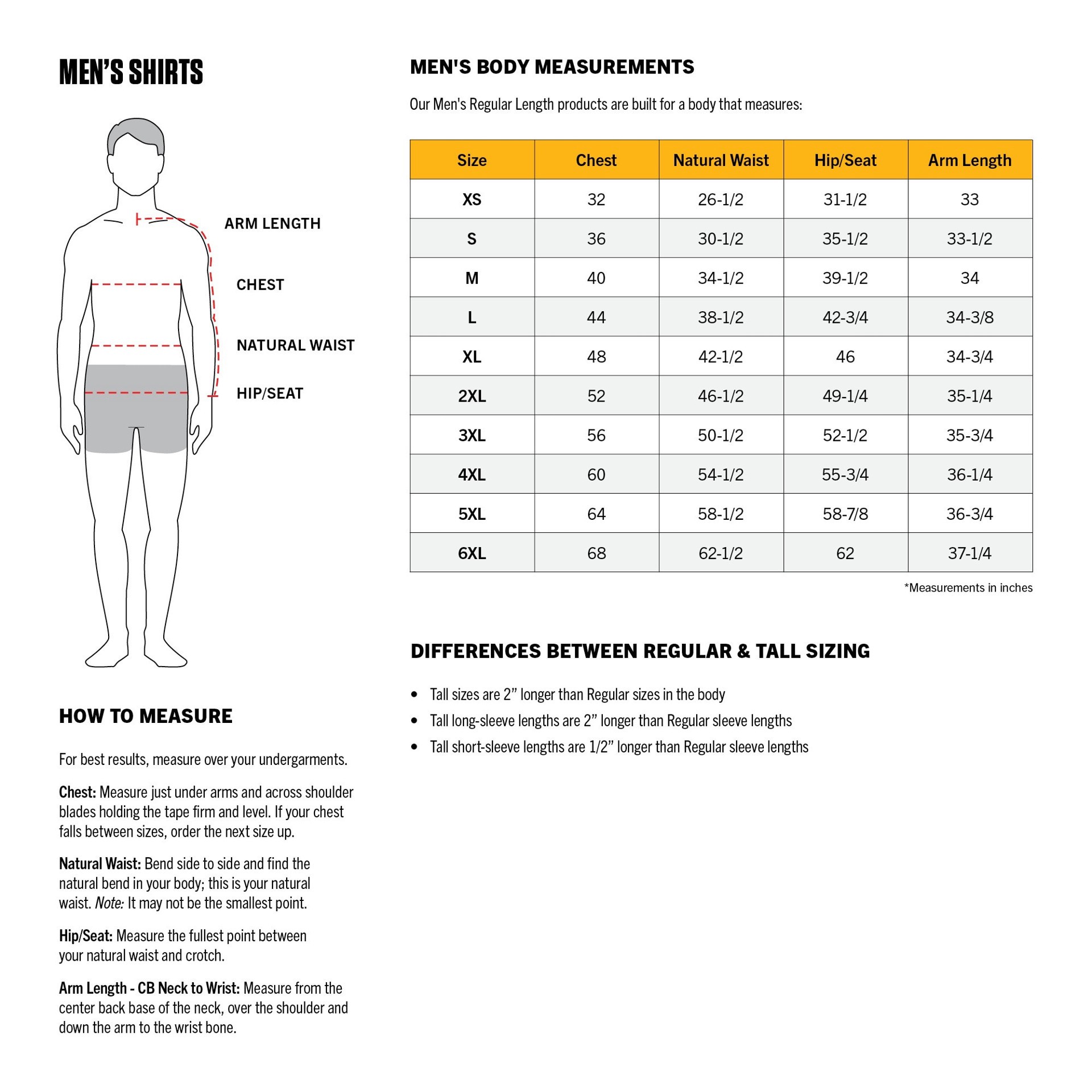 slide 3 of 4, Carhartt Men's Red Heavy weight Flannel Long sleeve Button-down shirt ( Large ), 1 ct