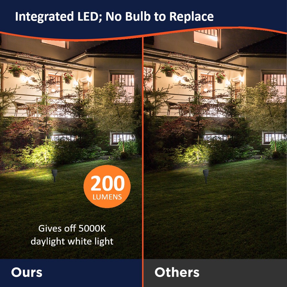 slide 5 of 6, Harbor Breeze 200 -Lumens 3.8 -Watt Matte Black Solar LED Outdoor Path Light with Motion Sensor ( 5000-K ), 1 ct