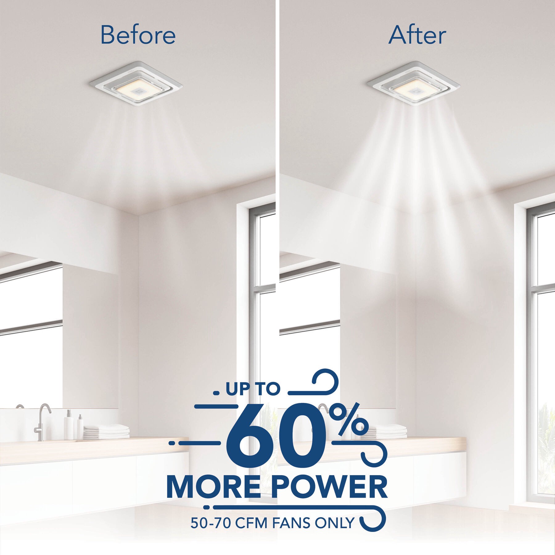 slide 4 of 6, Broan-NuTone 80 CFM, 2.5 Sones Assembly Kit Replacement Bath Fan Motor, 1 ct