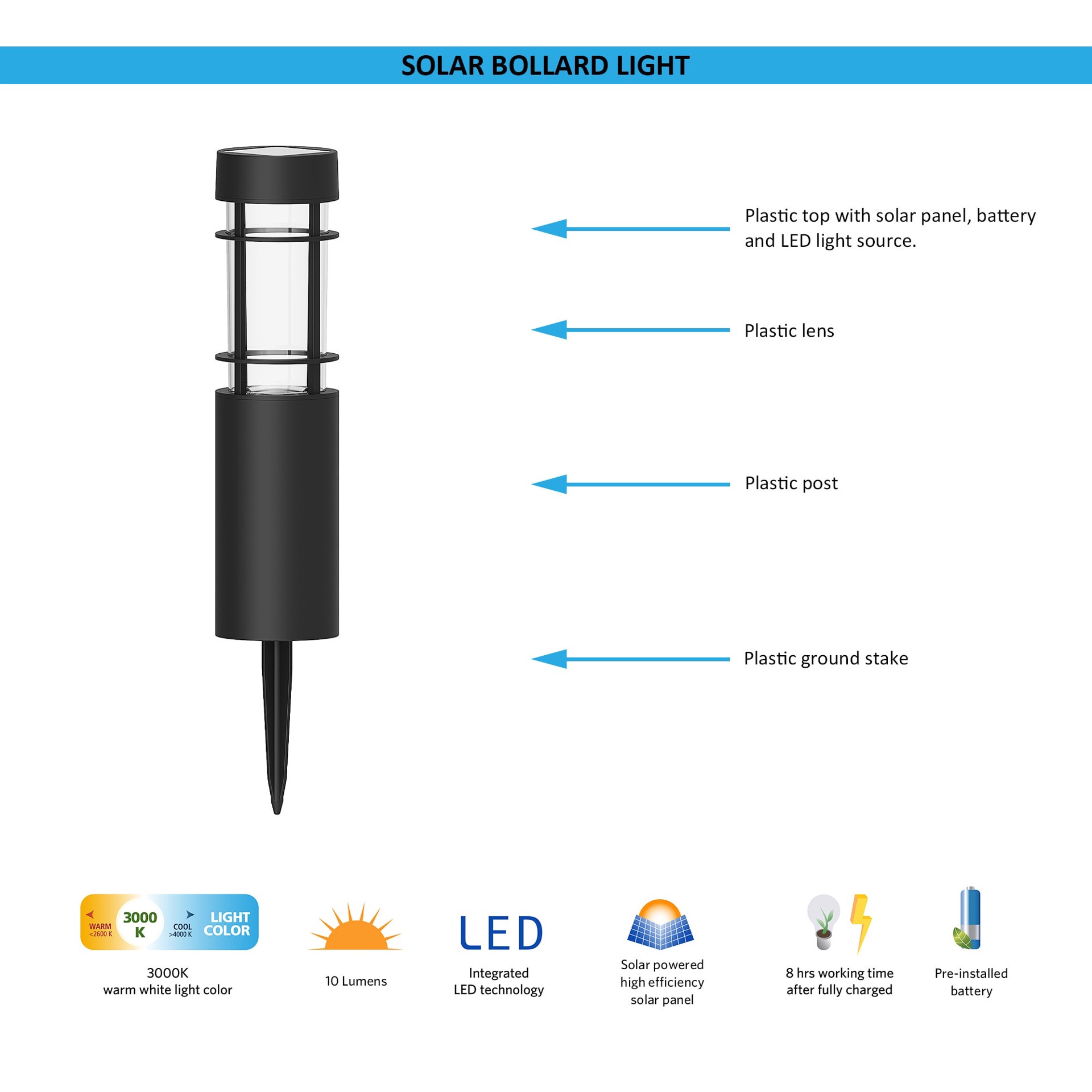 slide 6 of 6, Harbor Breeze Harbor Breeze 10 -Lumens 0.72 -Watt Black Battery-operated LED Outdoor Path Light ( 3000-K ), 1 ct