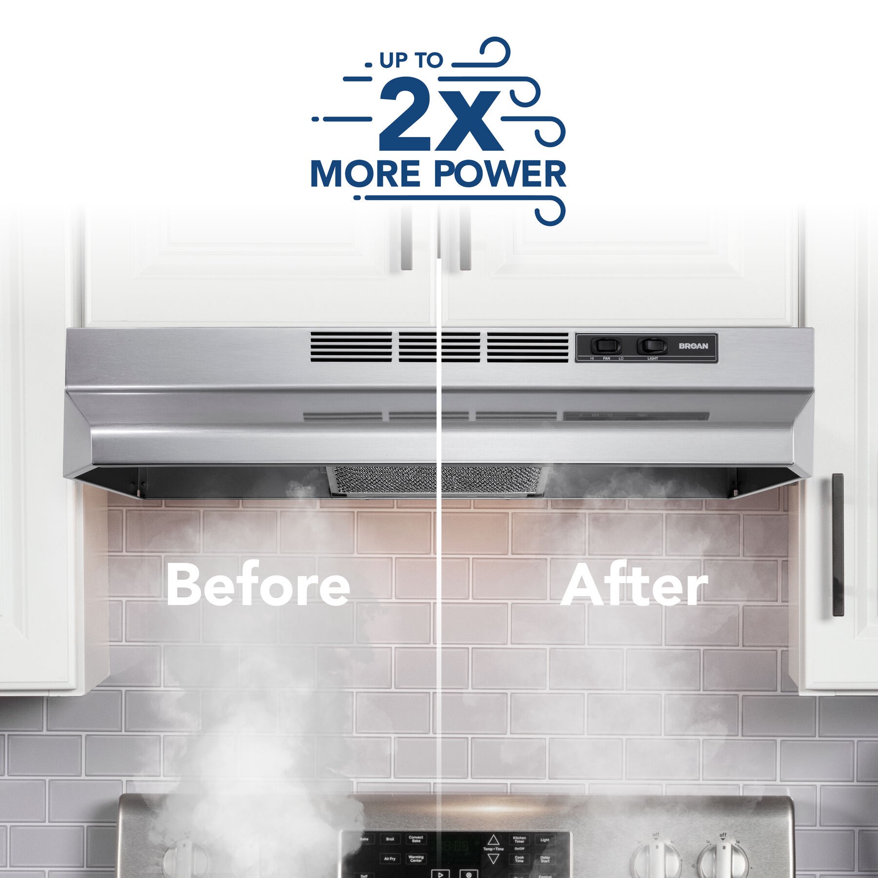 slide 4 of 6, Broan-NuTone RHU2 QuicKit Performance Improving Motor and Filter Kit for Ductless Range Hoods Exhaust kit, 1 ct